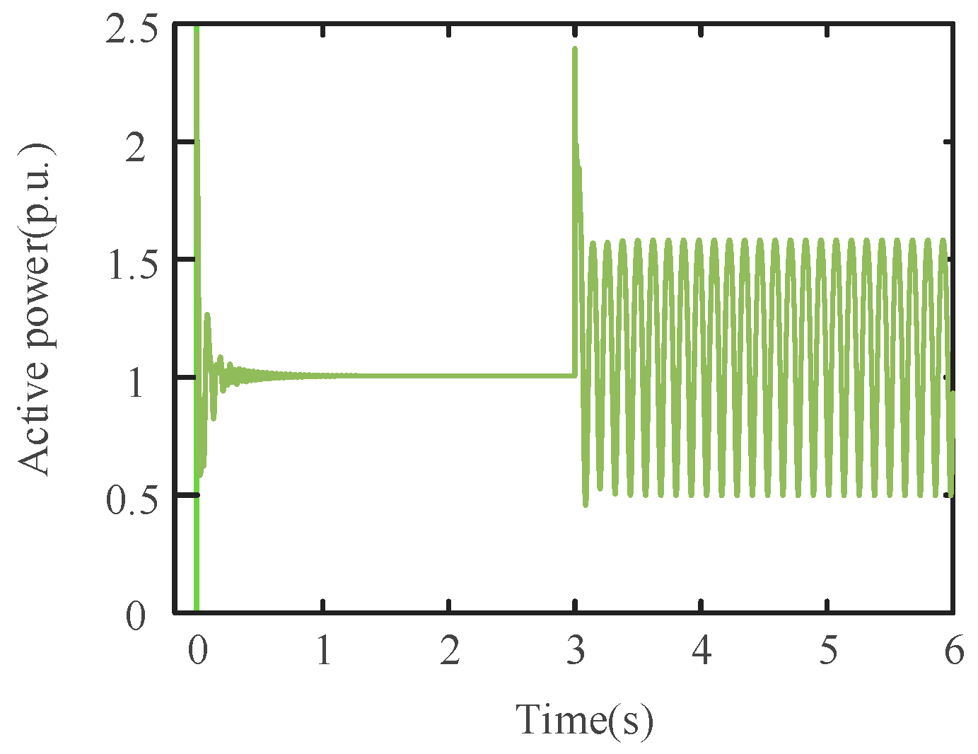 Energies 17 01683 g007