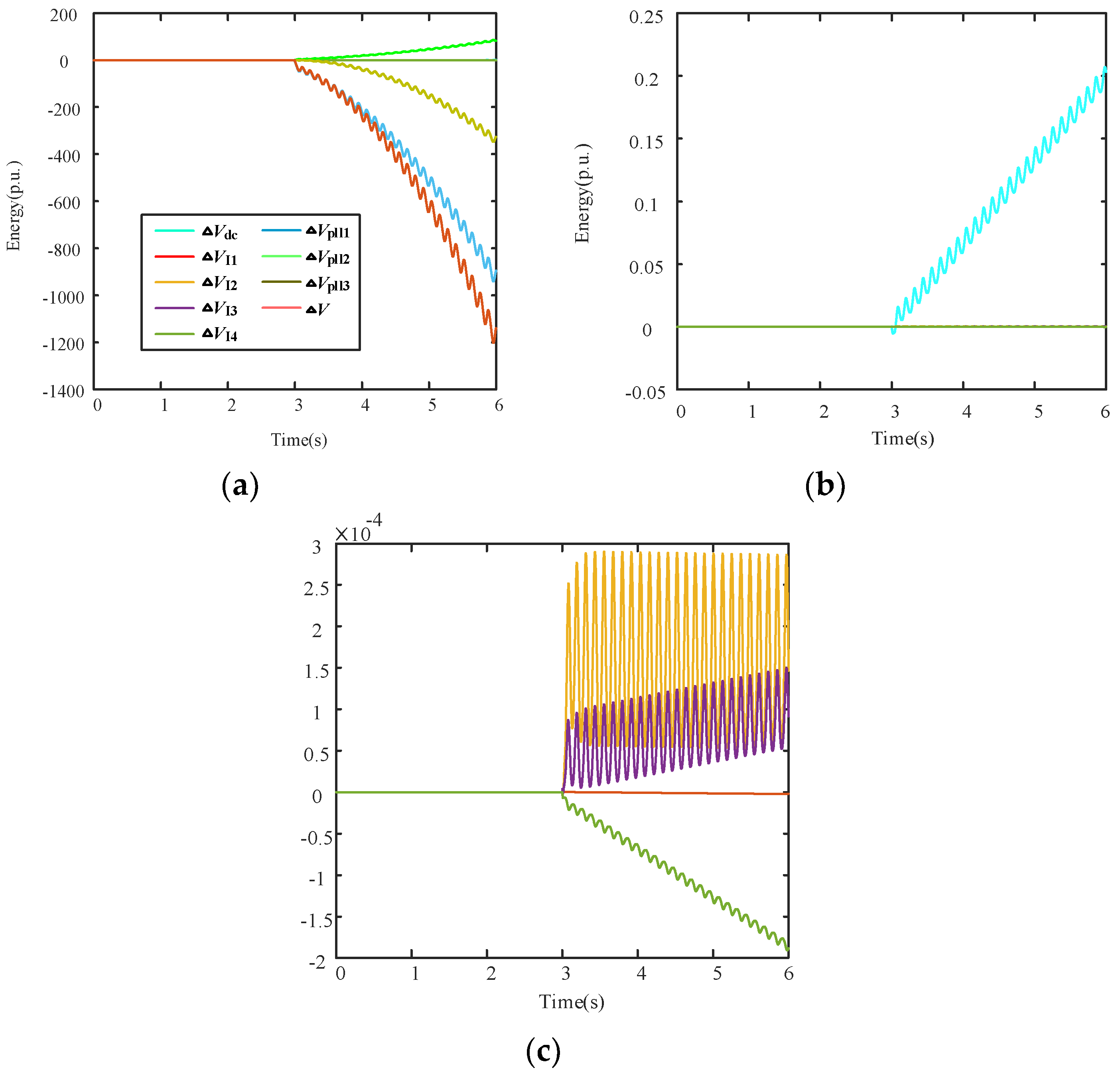 Energies 17 01683 g008