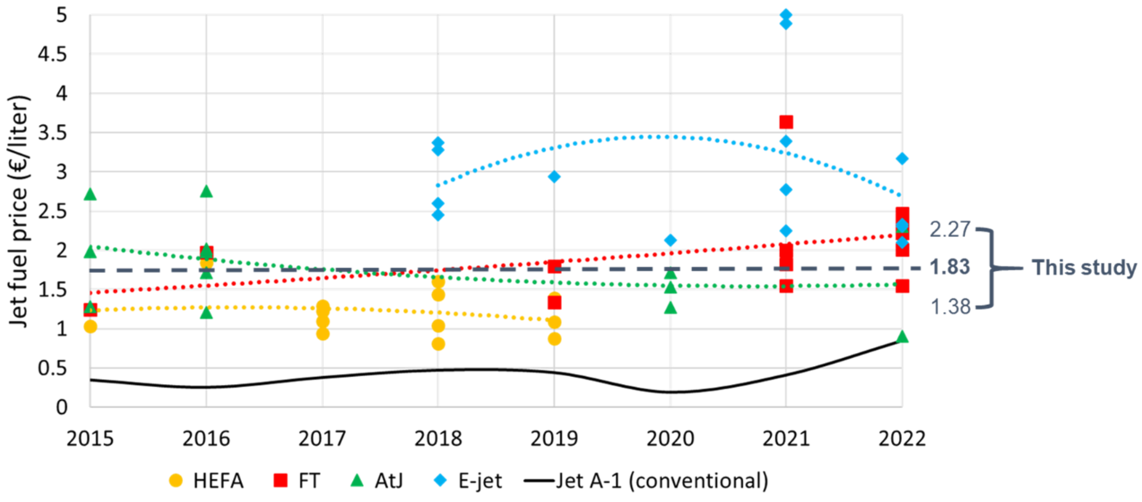 Energies 17 01685 g010