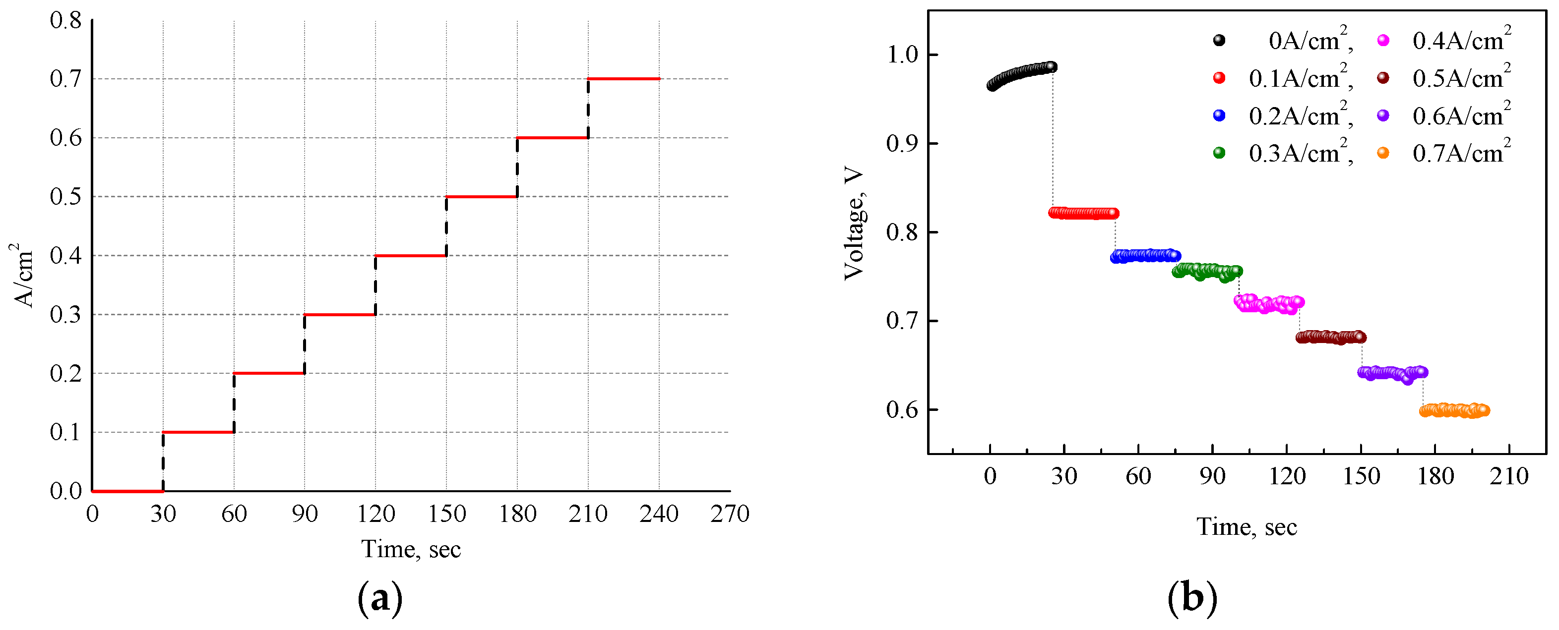 Energies 17 01690 g003