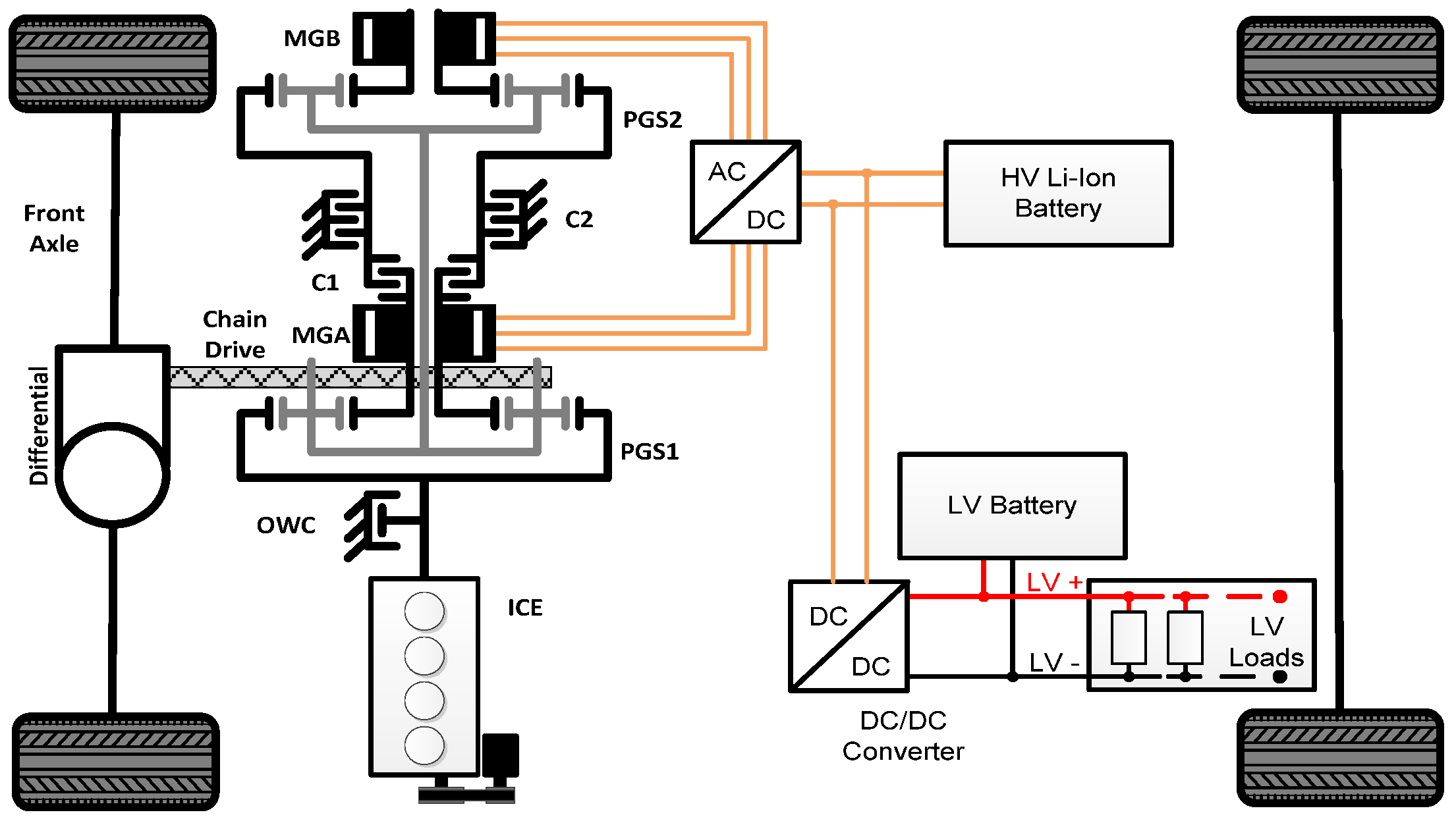 Energies 17 01696 g001 Energies 17 01696 g001