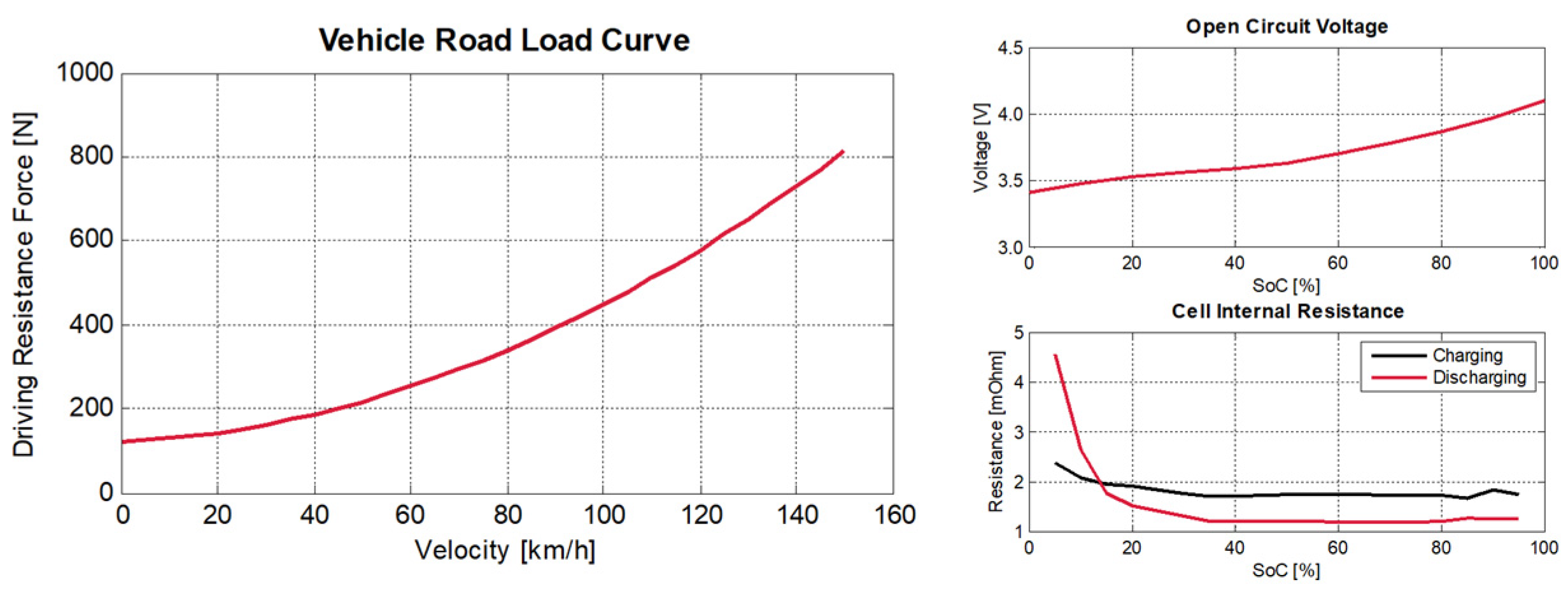 Energies 17 01696 g002 Energies 17 01696 g002