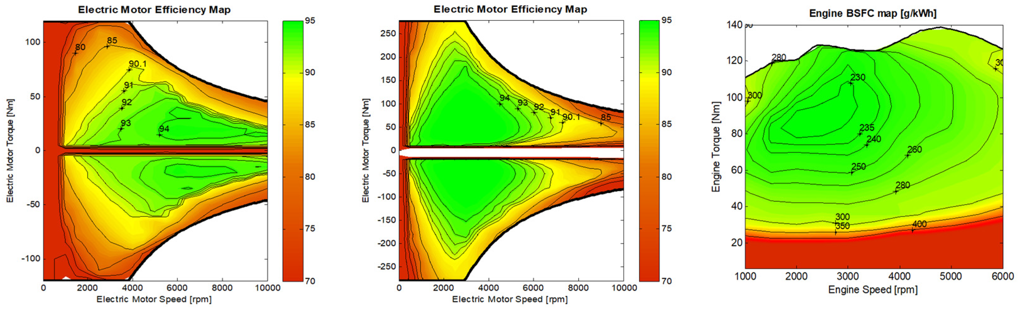 Energies 17 01696 g003 Energies 17 01696 g003