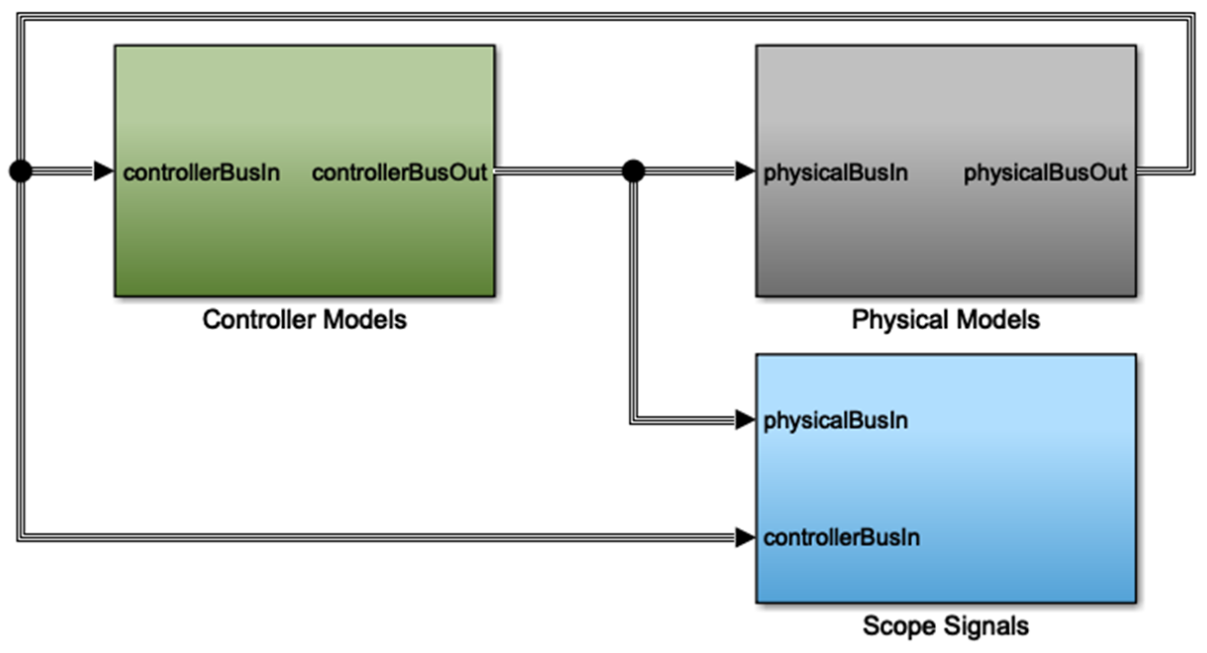 Energies 17 01696 g005 Energies 17 01696 g005