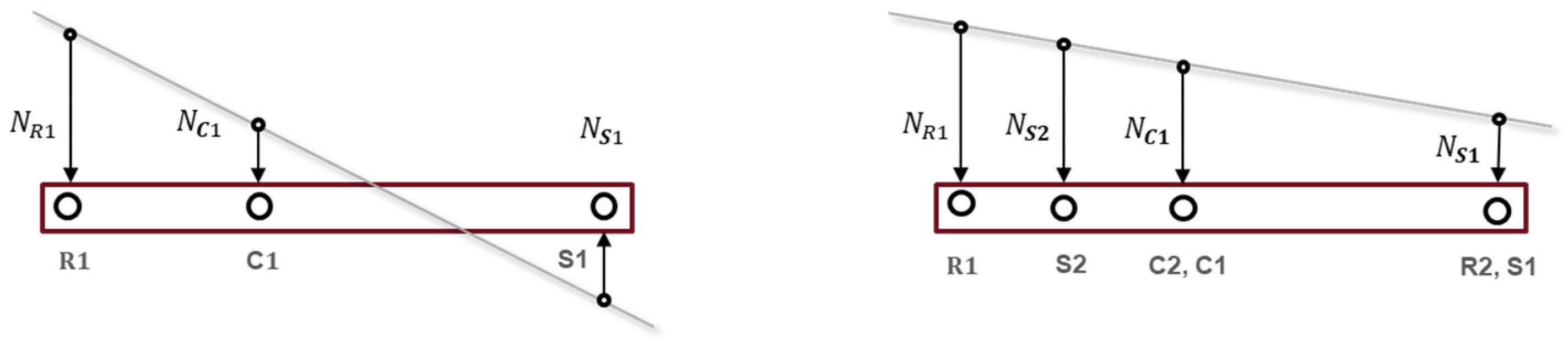 Energies 17 01696 g006 Energies 17 01696 g006