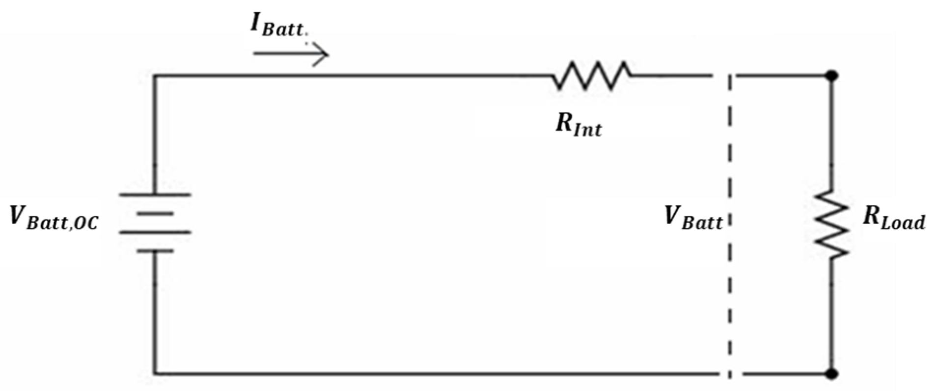Energies 17 01696 g007 Energies 17 01696 g007