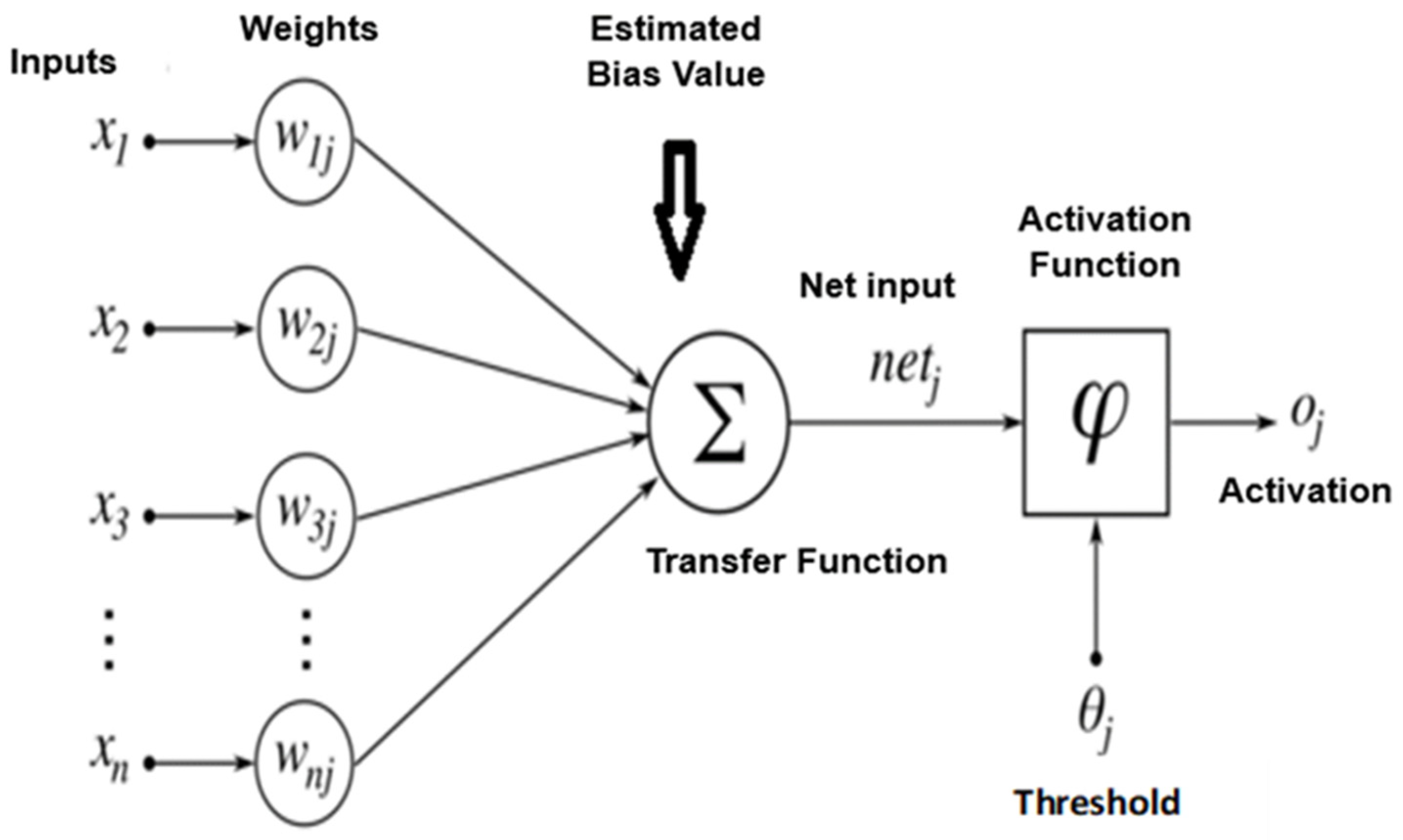Energies 17 01696 g014 Energies 17 01696 g014