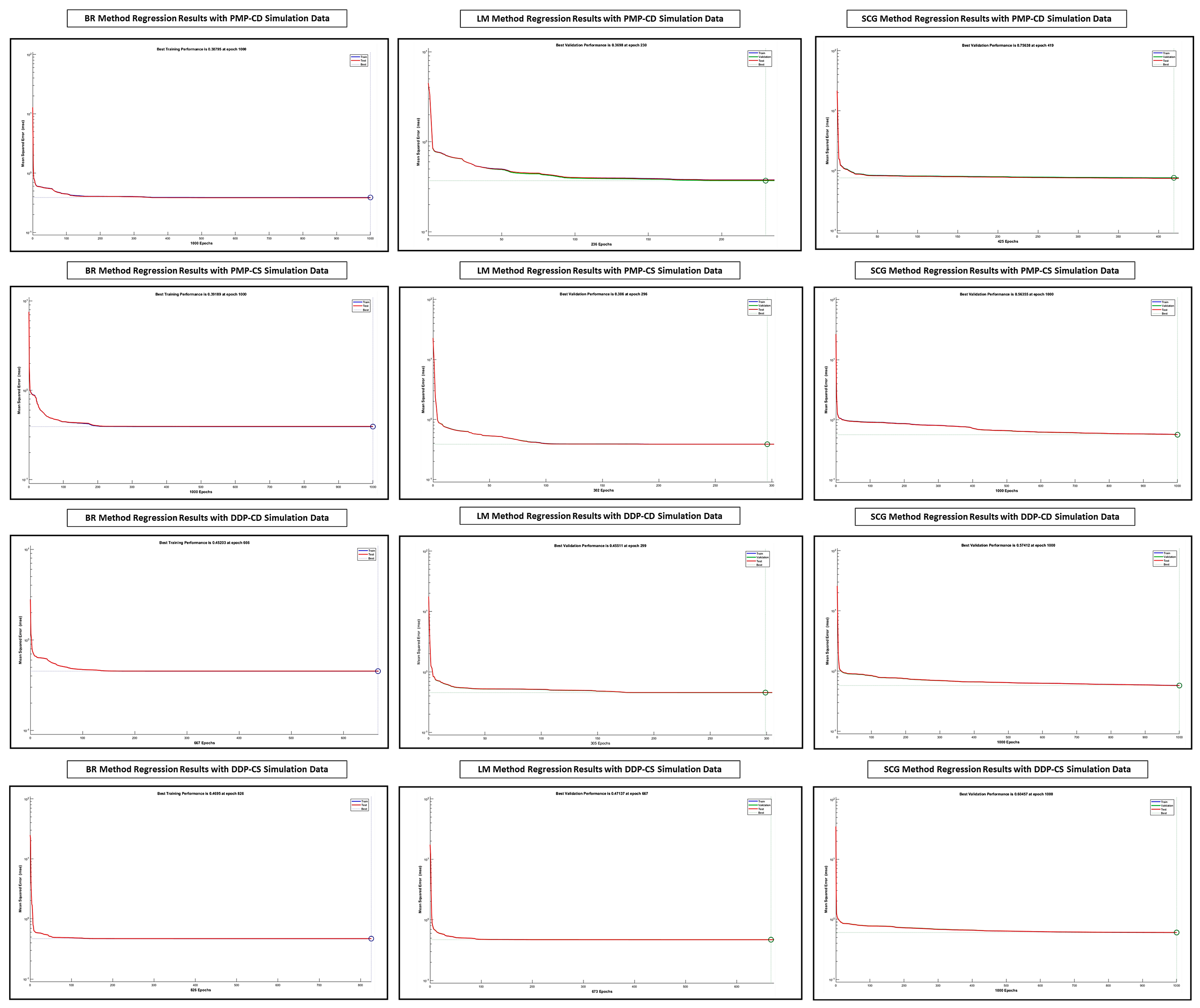Energies 17 01696 g016 Energies 17 01696 g016