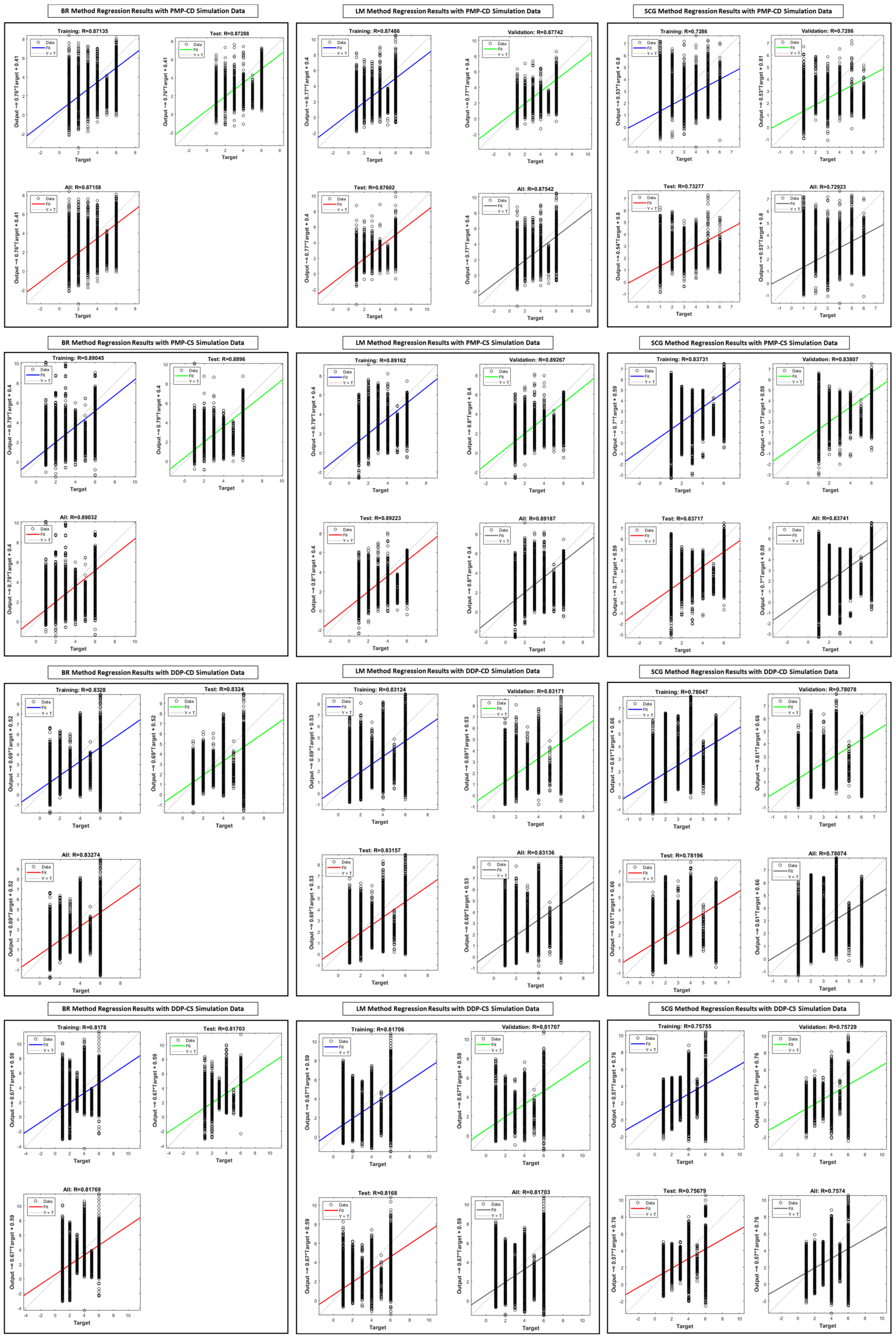 Energies 17 01696 g017 Energies 17 01696 g017