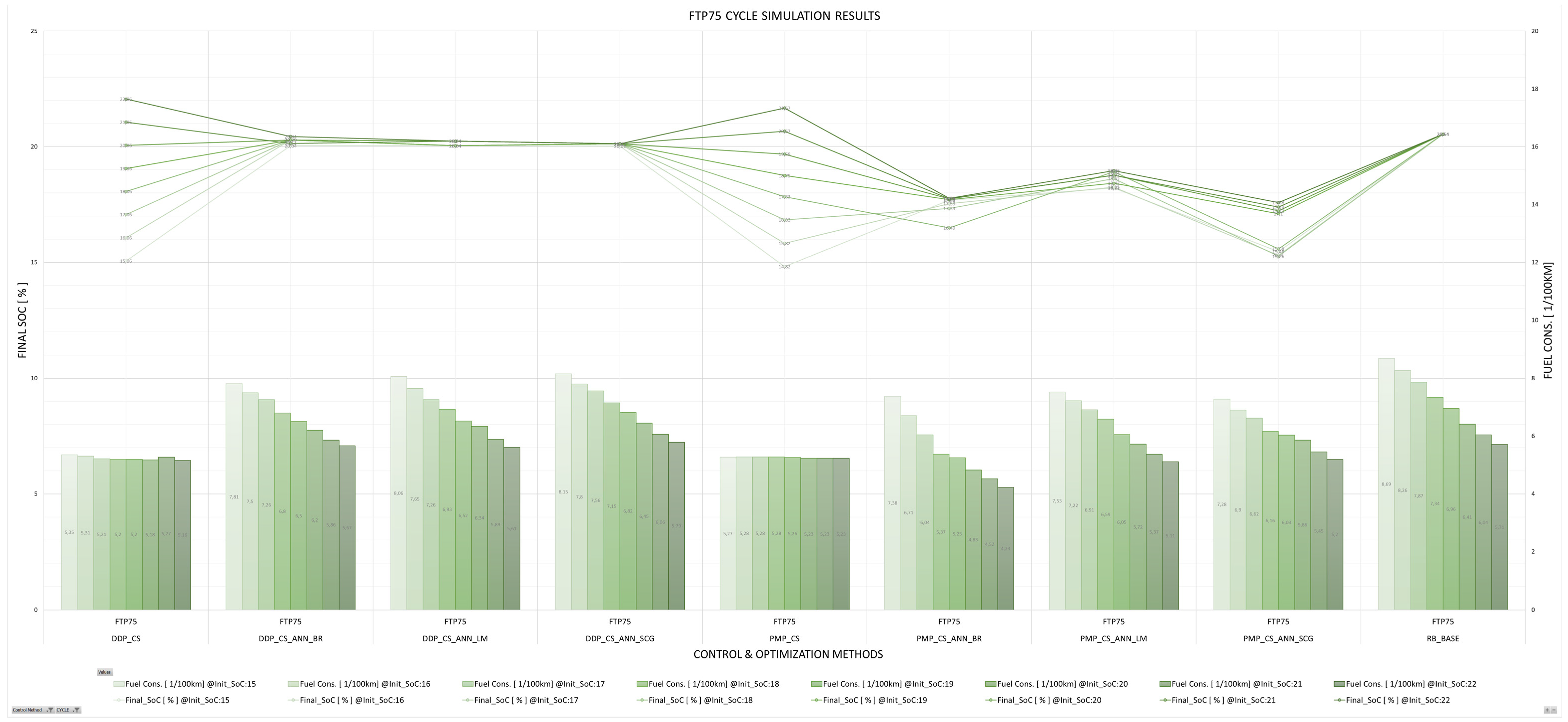Energies 17 01696 g018 Energies 17 01696 g018