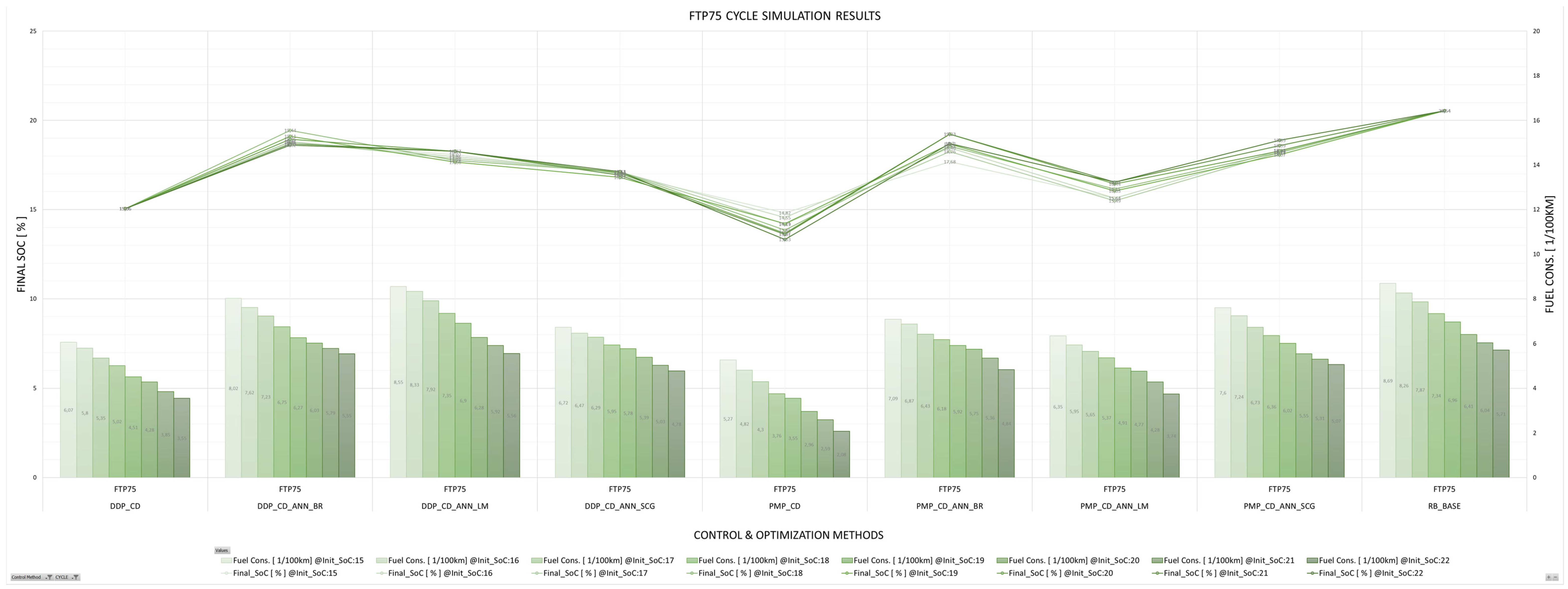 Energies 17 01696 g019 Energies 17 01696 g019