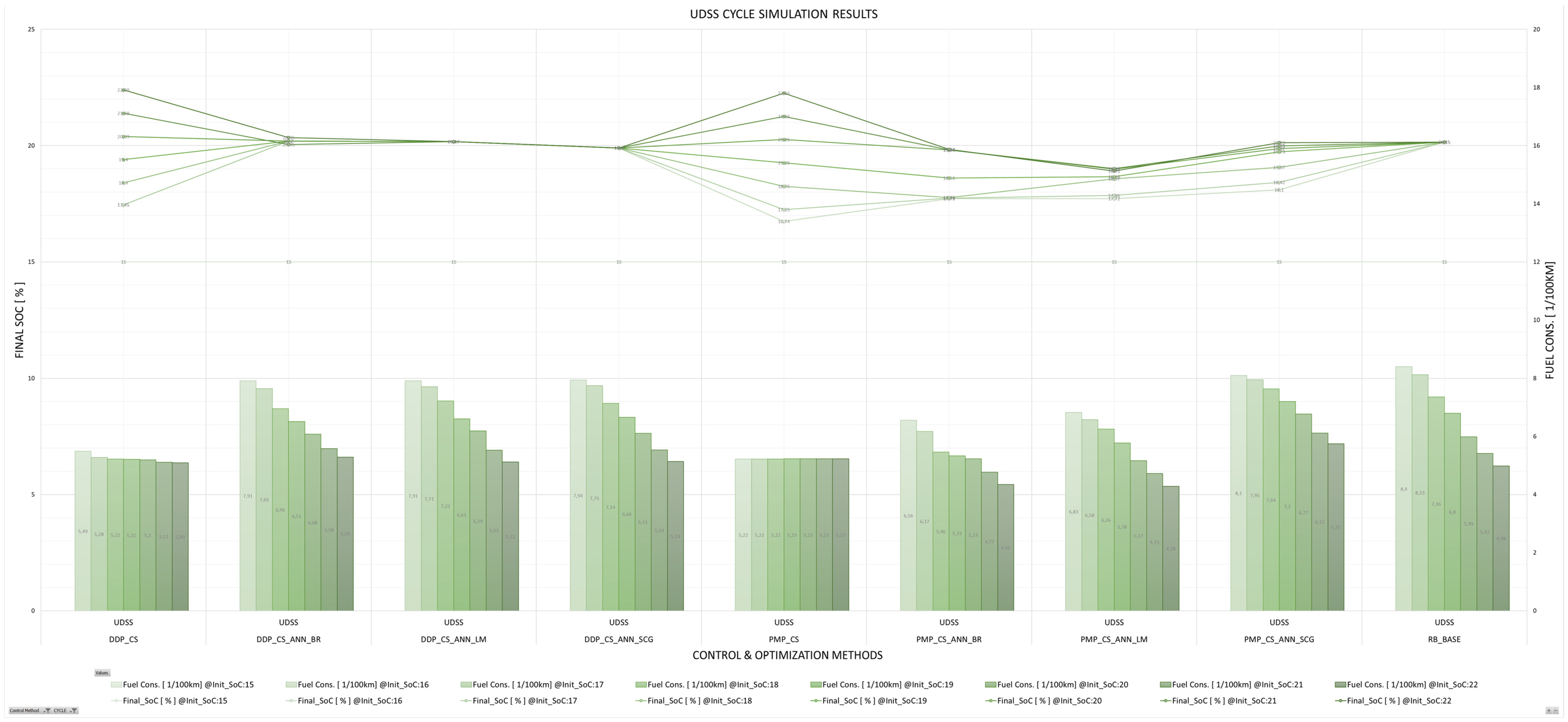 Energies 17 01696 g026 Energies 17 01696 g026