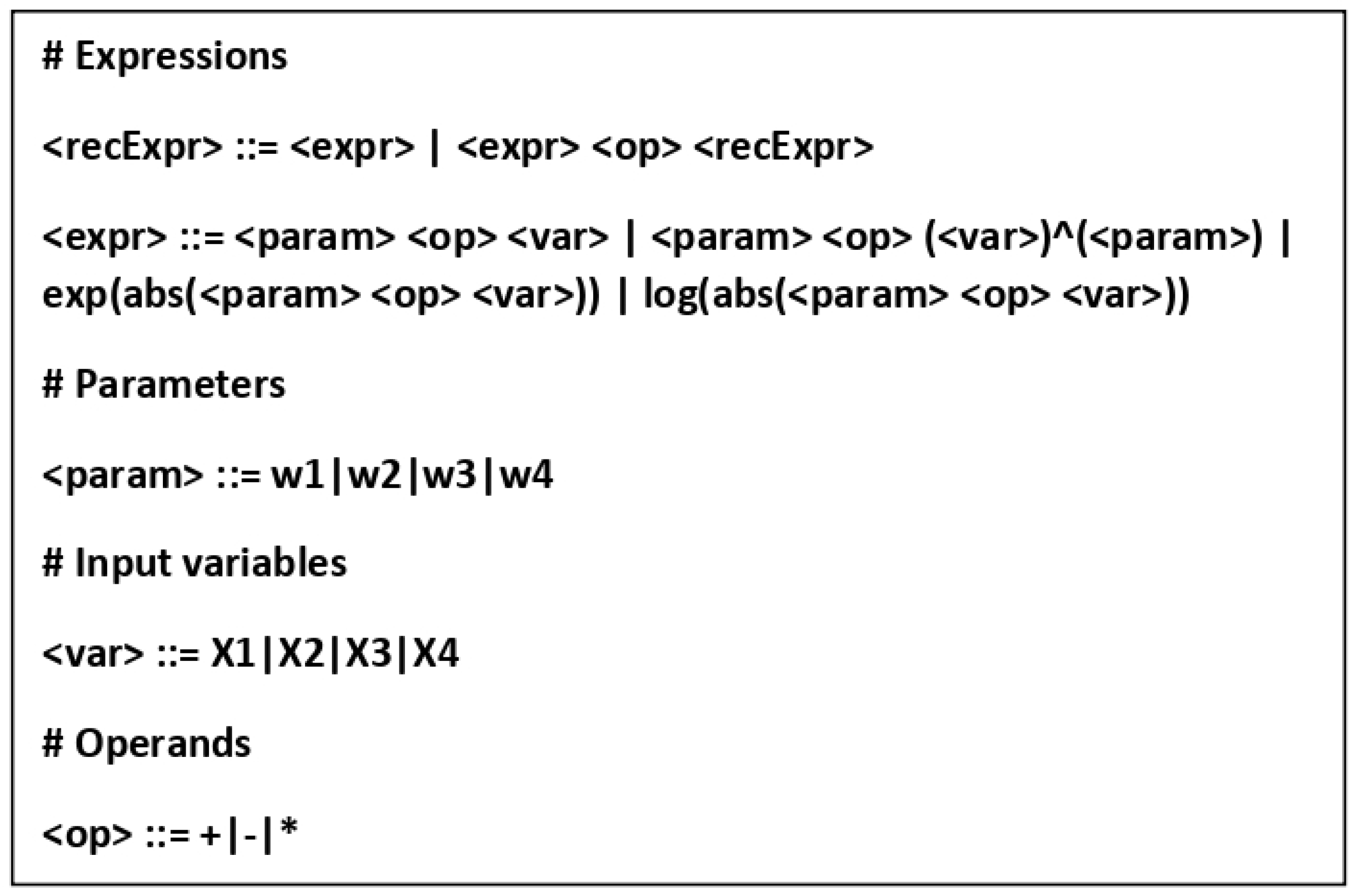 Energies 17 01697 g003