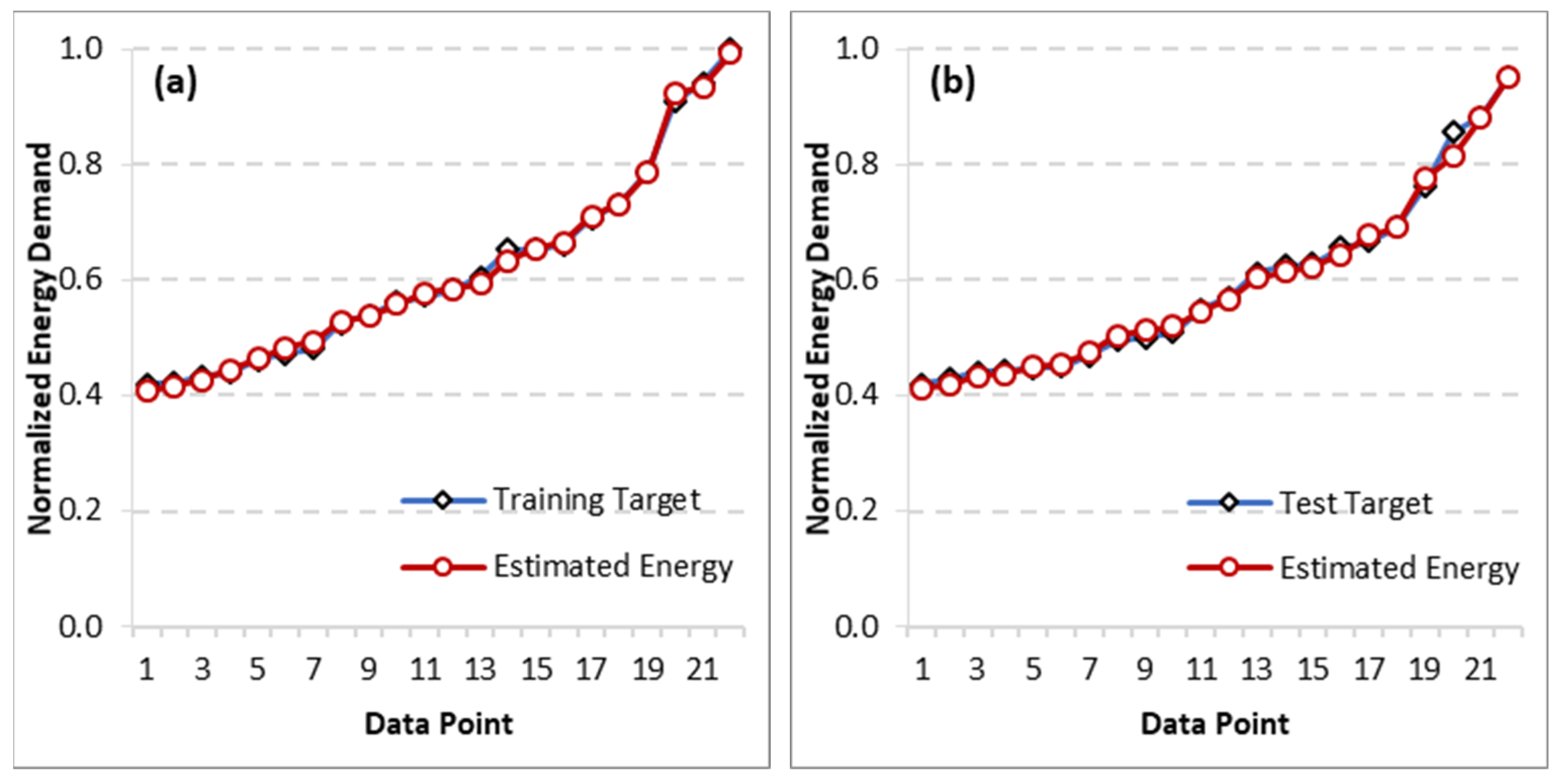 Energies 17 01697 g005
