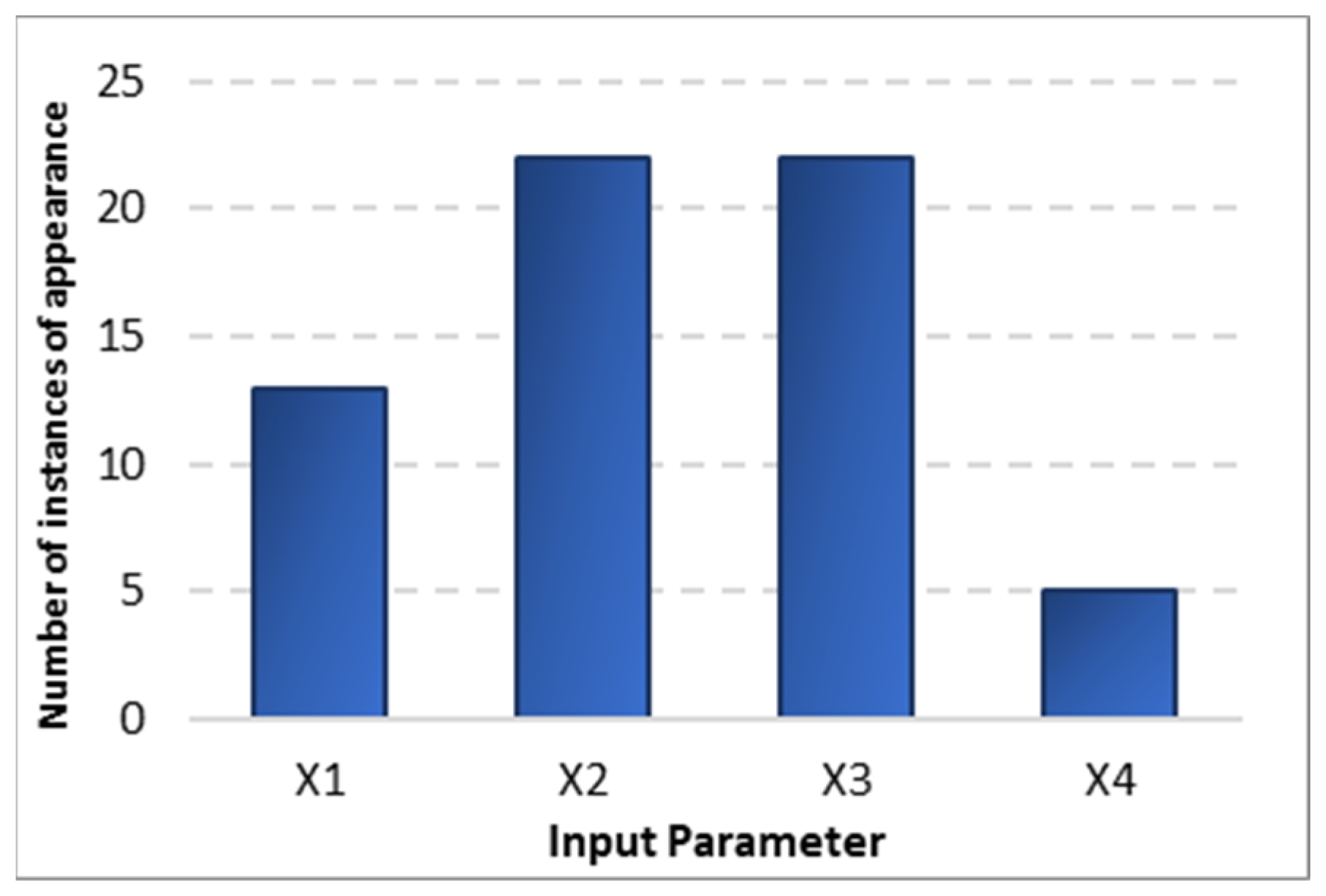 Energies 17 01697 g008