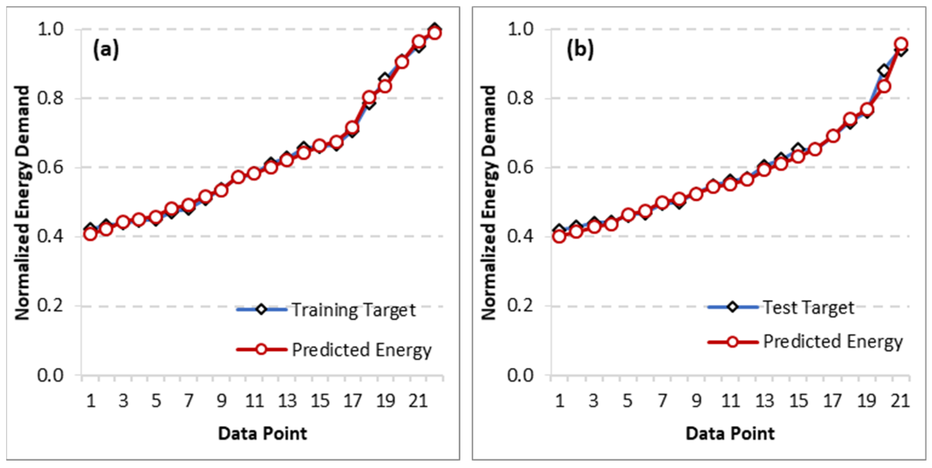 Energies 17 01697 g009