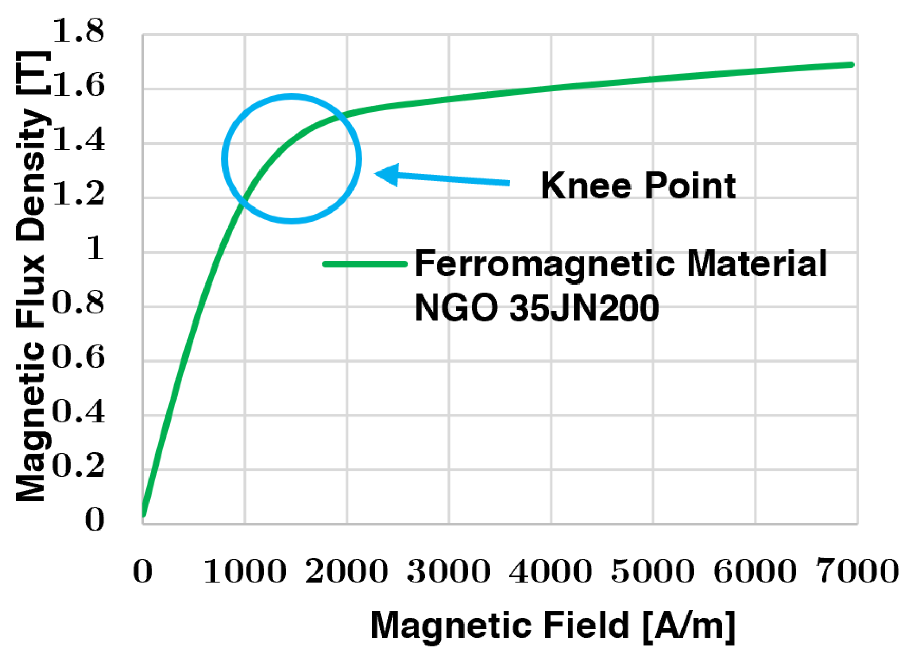 Energies 17 01698 g003