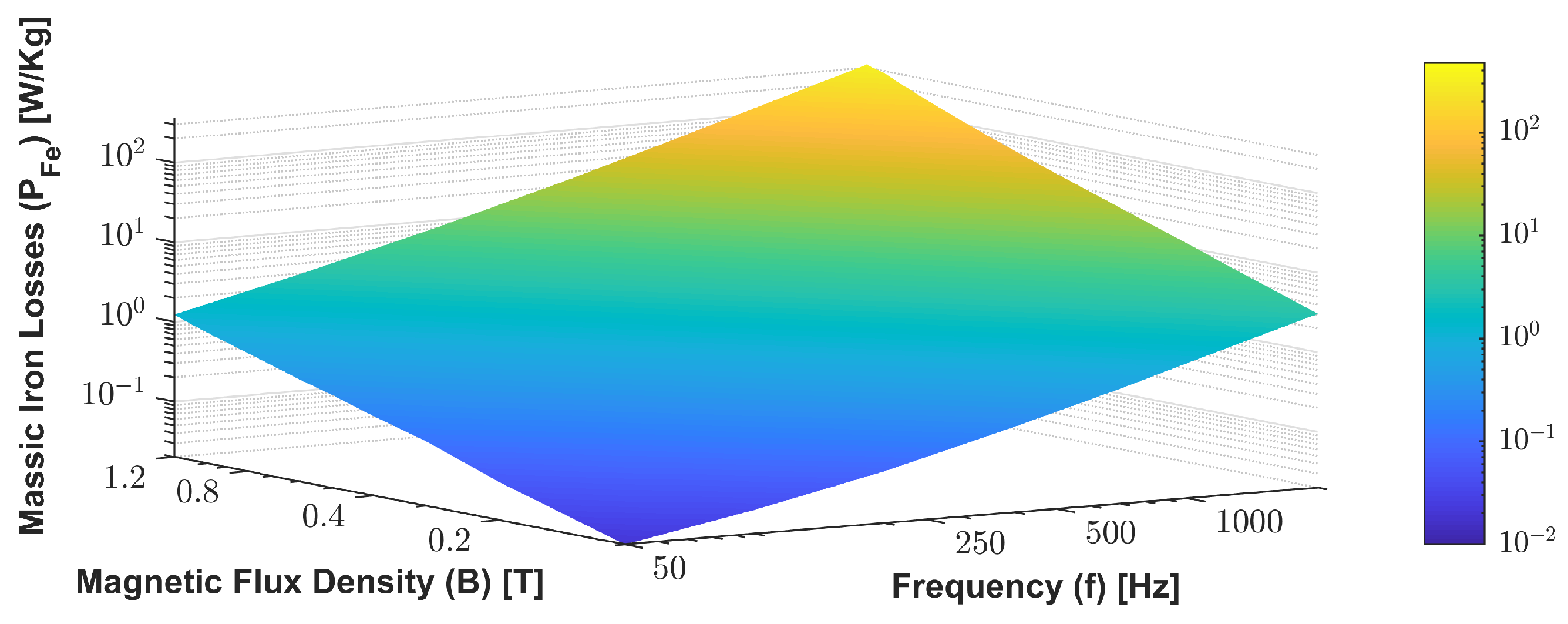 Energies 17 01698 g005