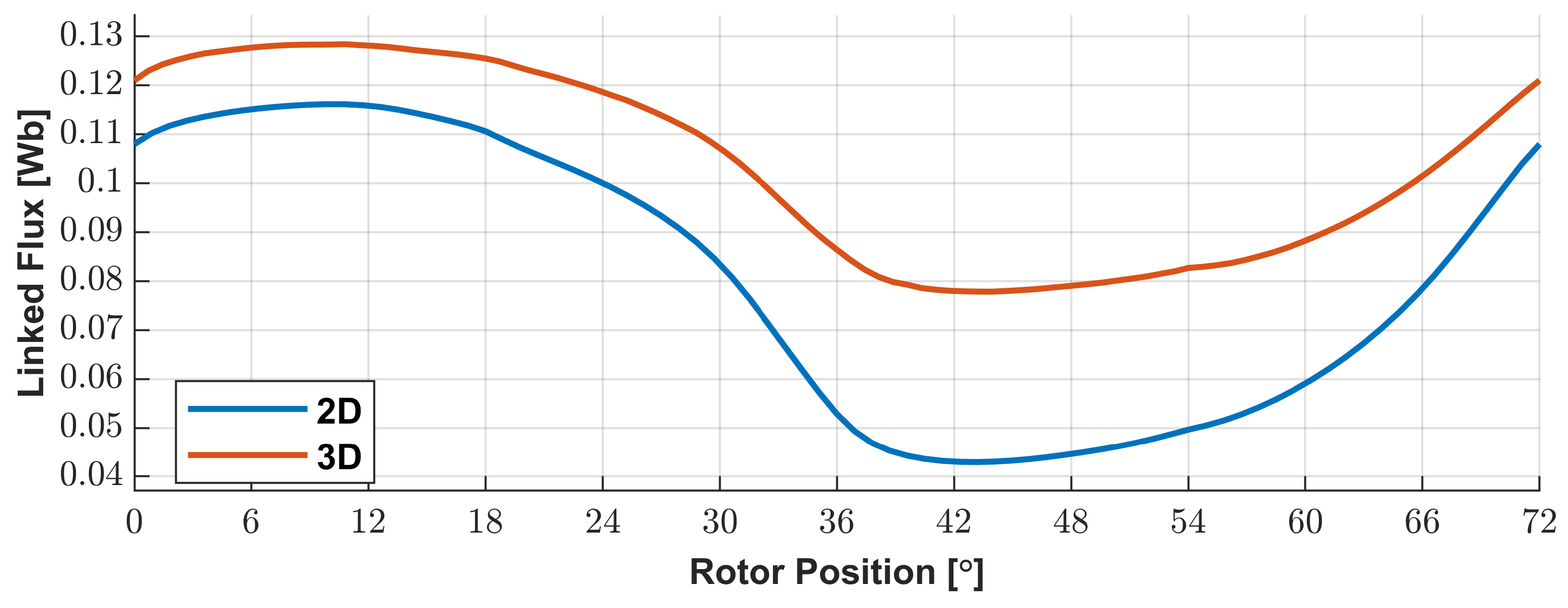 Energies 17 01698 g009