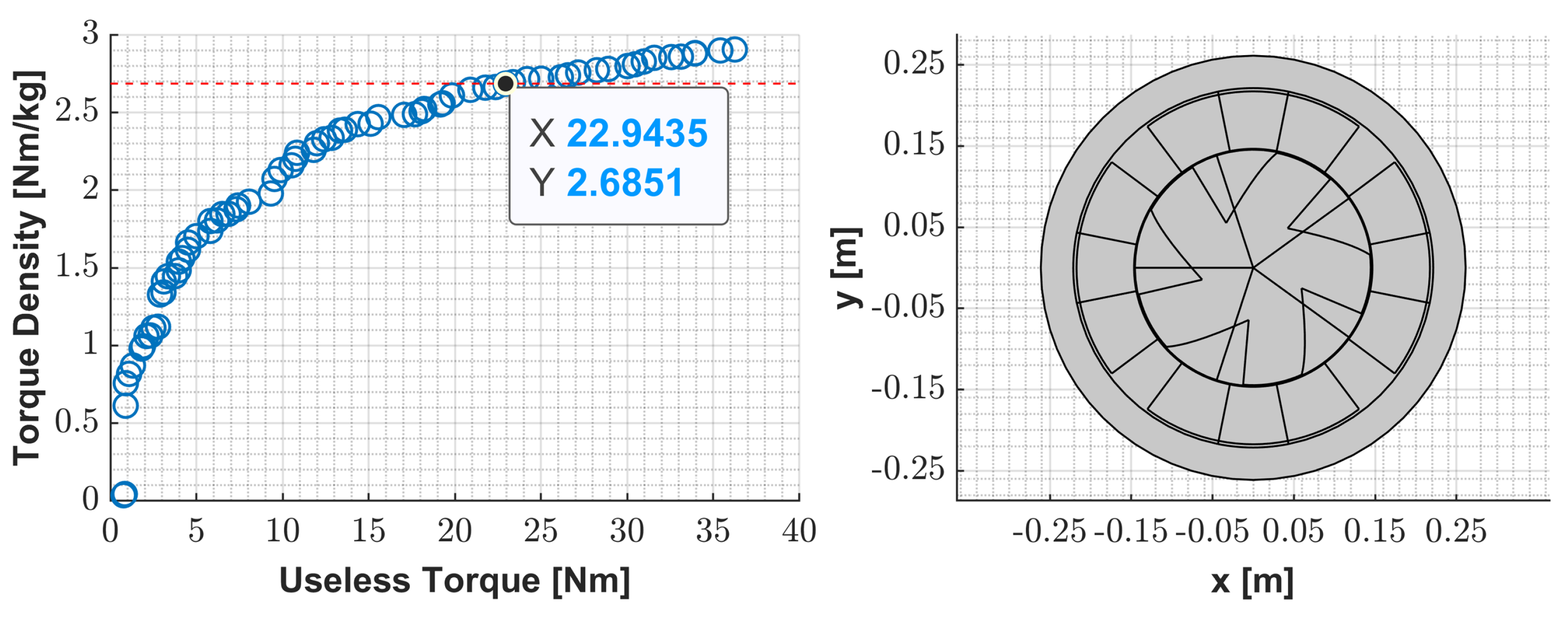 Energies 17 01698 g014