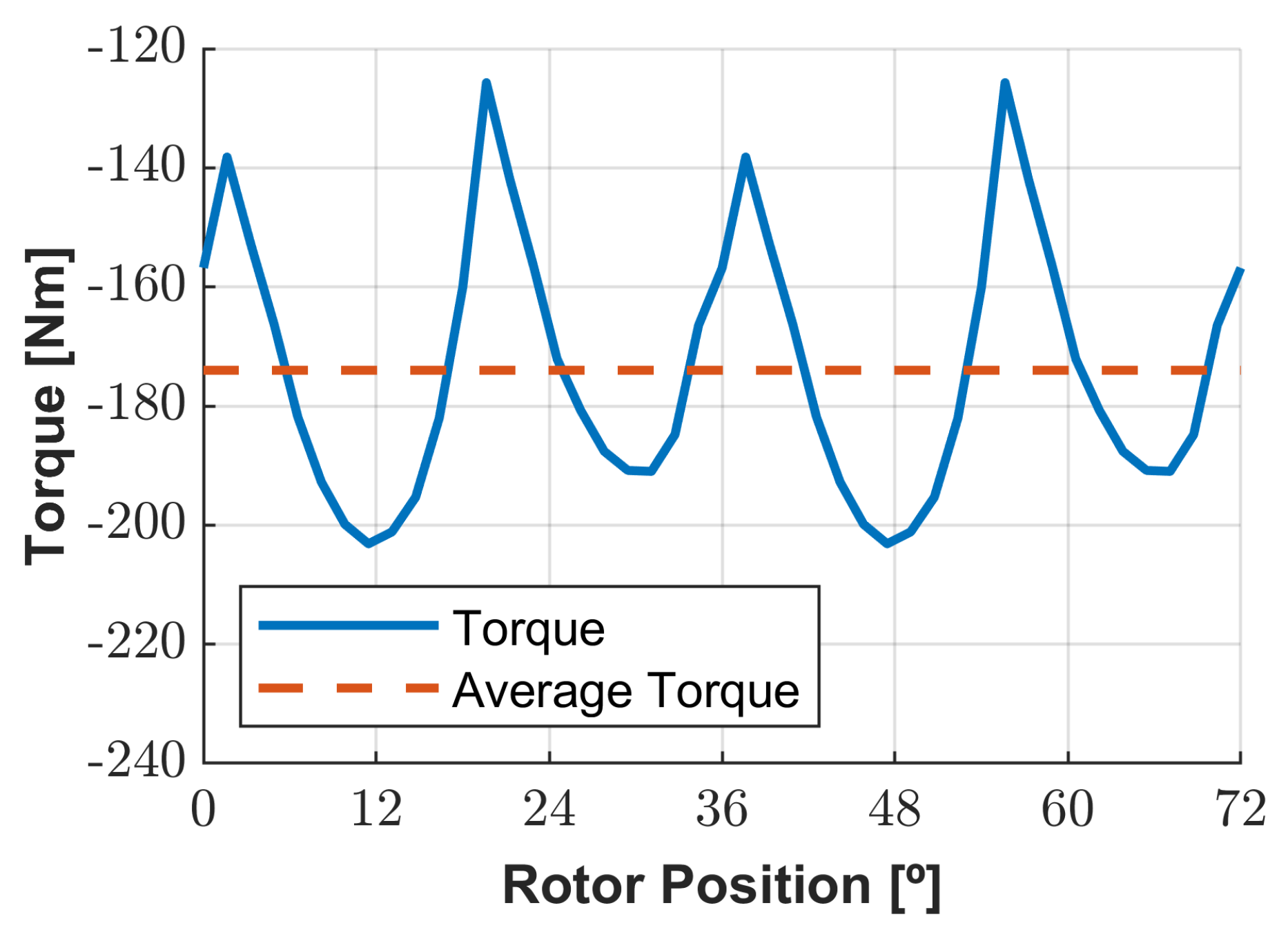 Energies 17 01698 g017