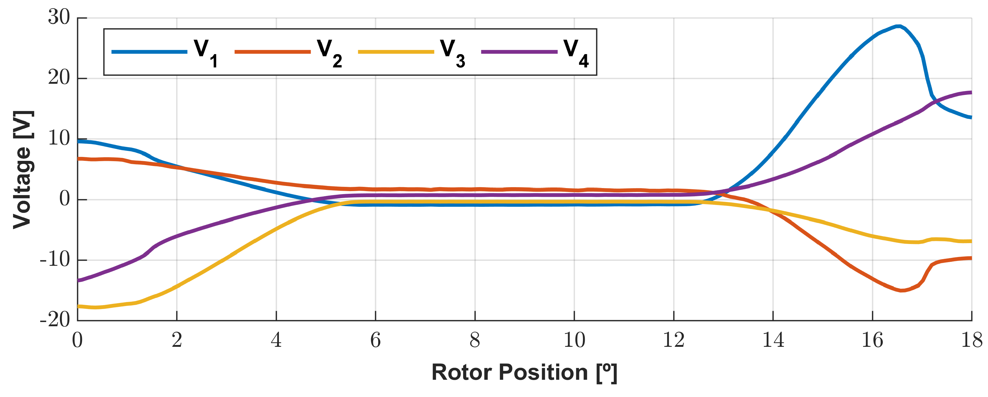 Energies 17 01698 g019