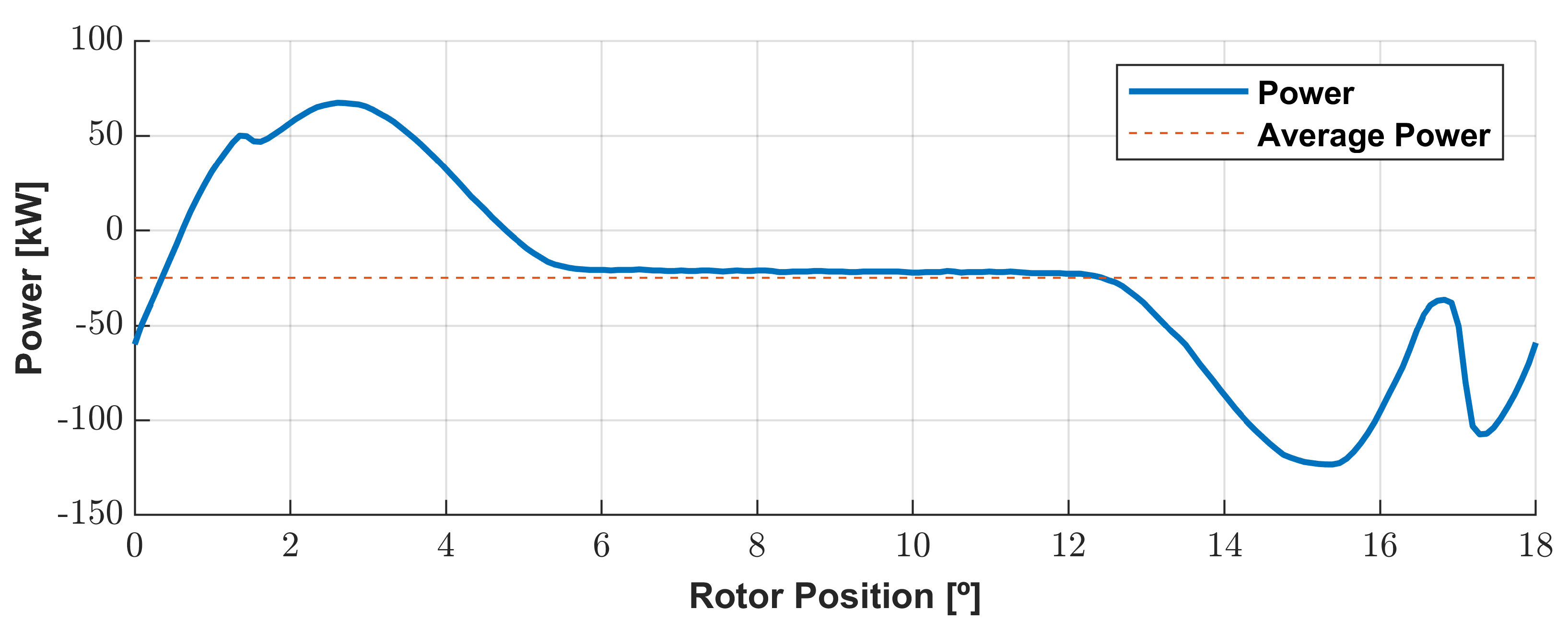 Energies 17 01698 g021