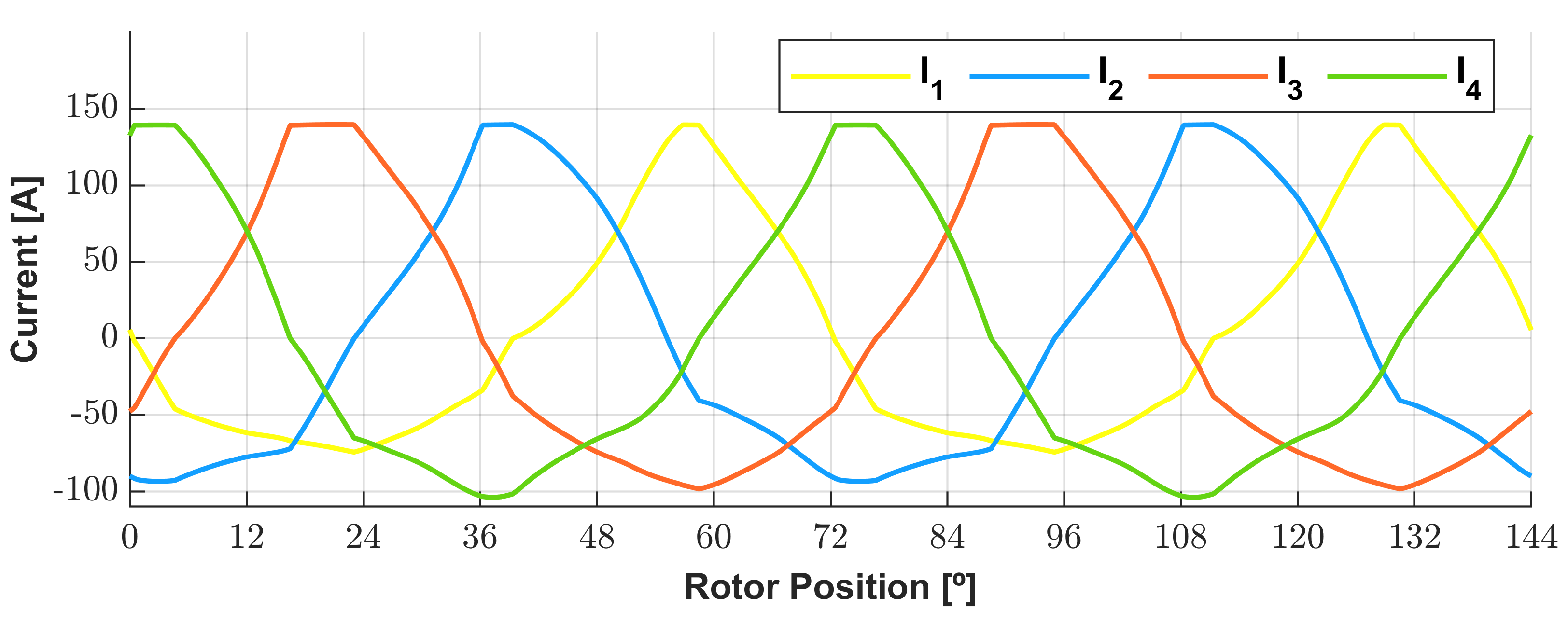 Energies 17 01698 g029