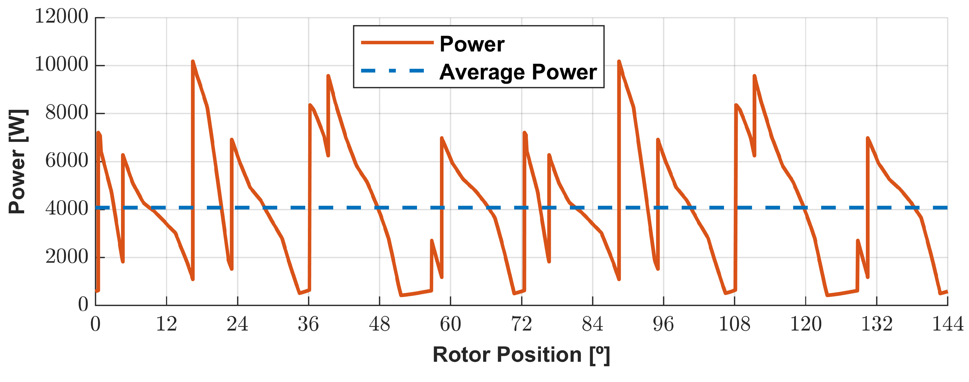 Energies 17 01698 g030