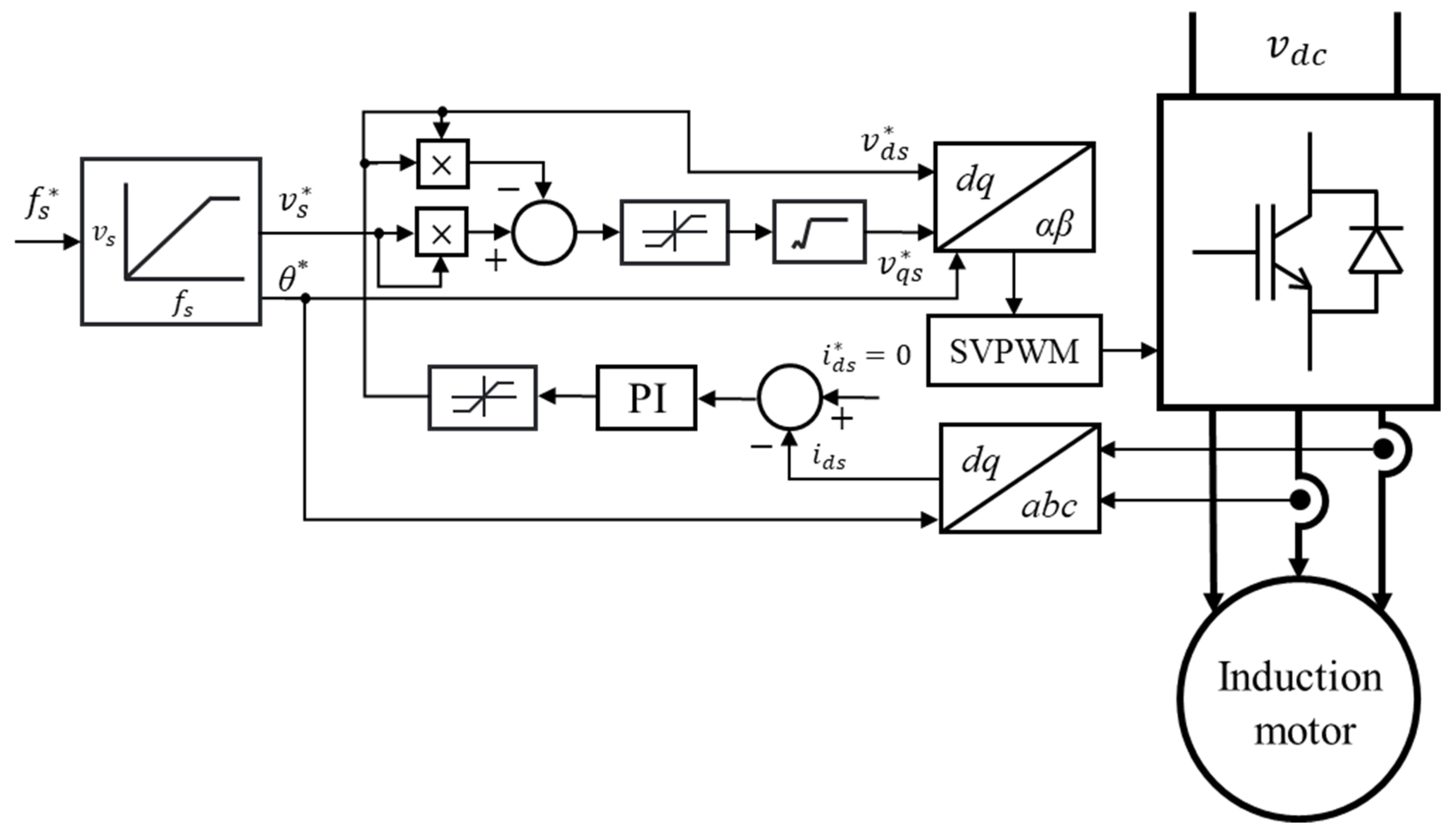 Energies 17 01699 g001