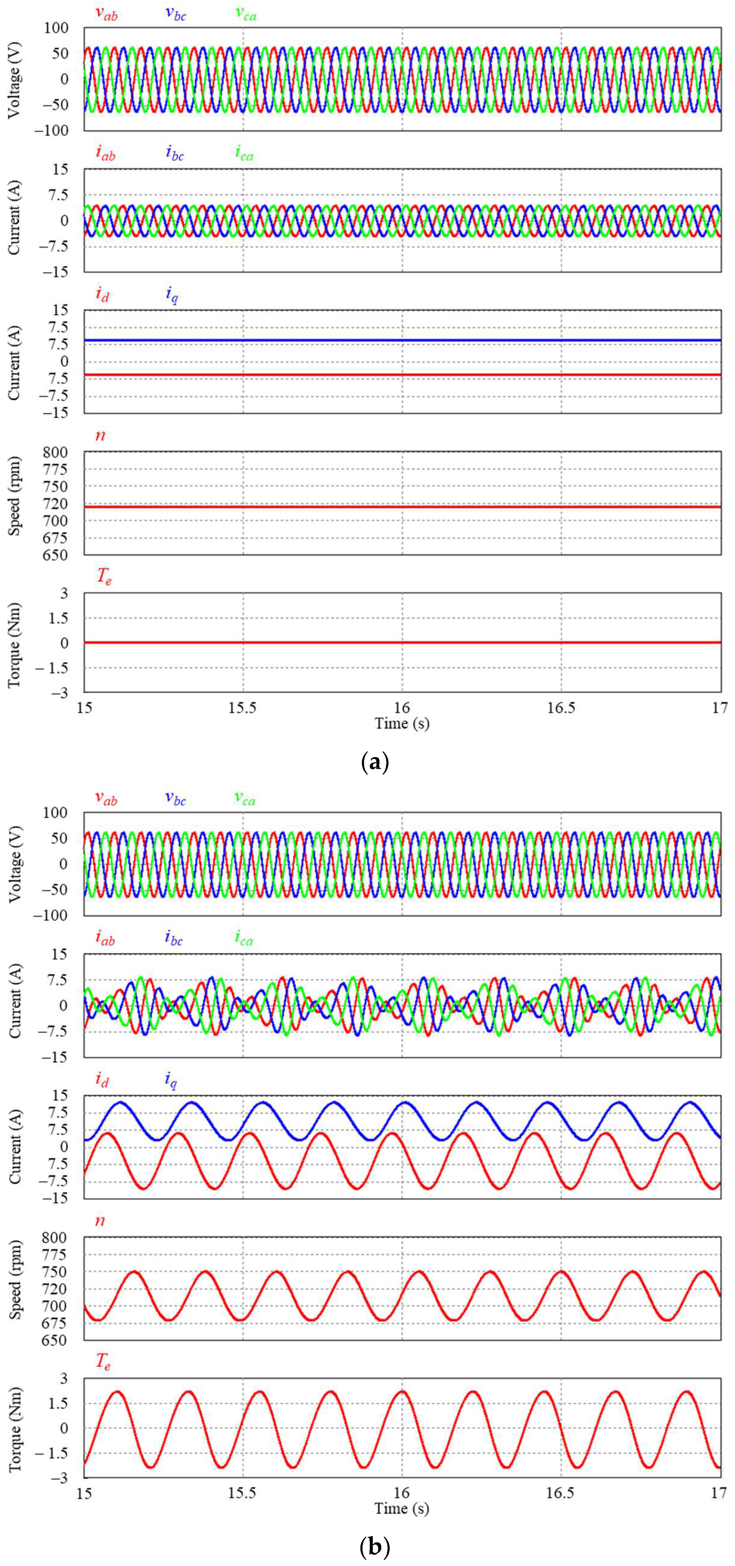 Energies 17 01699 g002