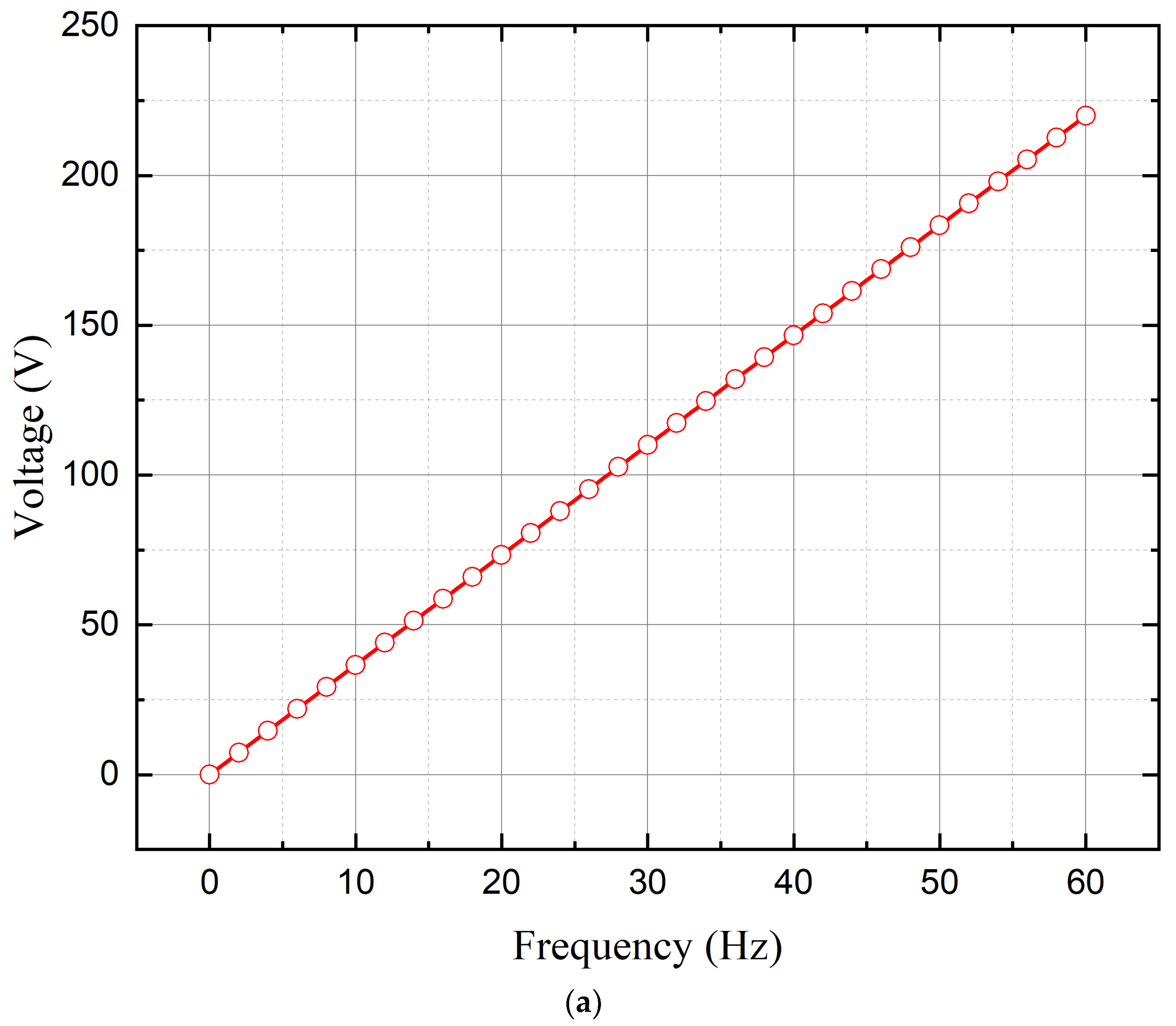 Energies 17 01699 g003a