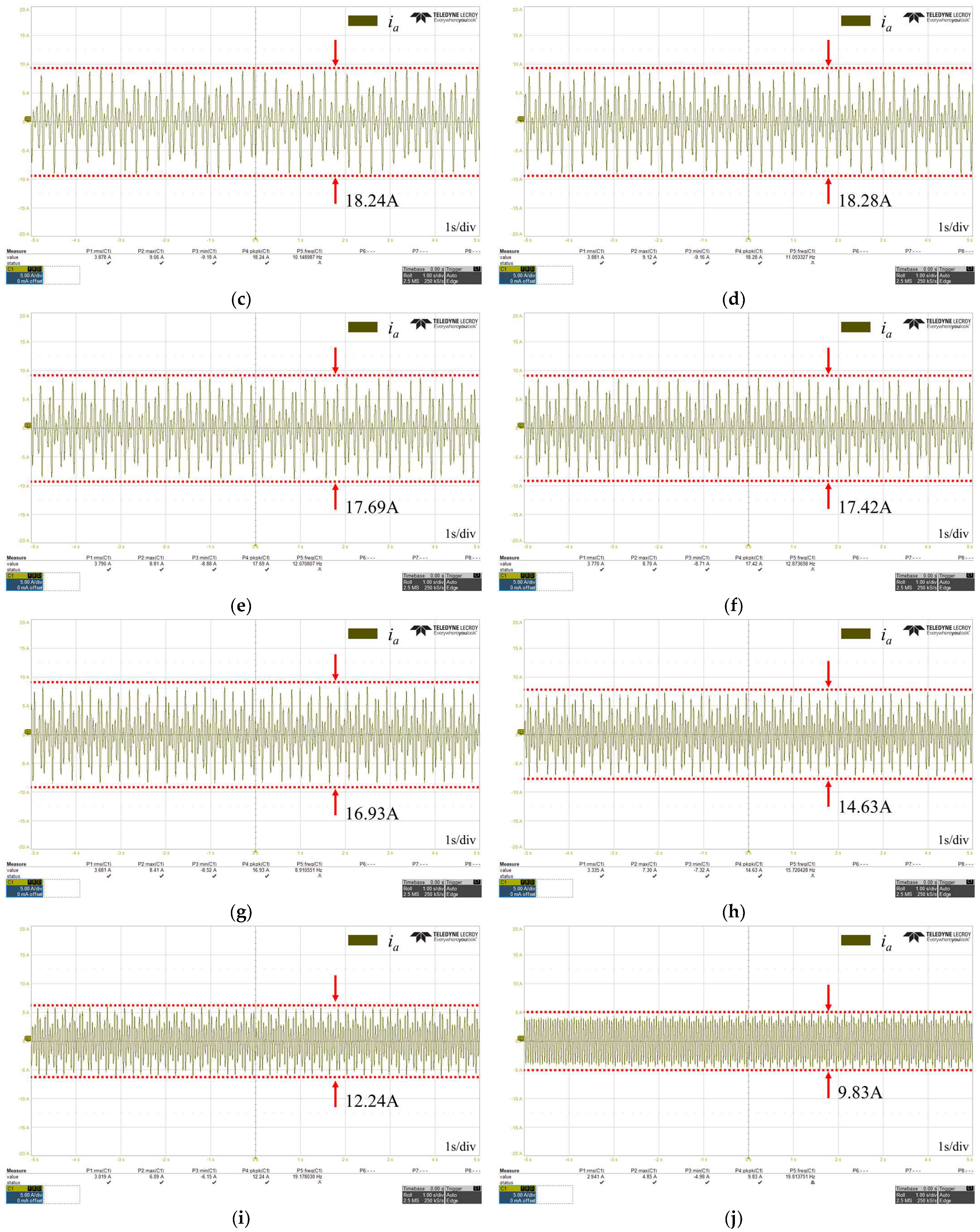 Energies 17 01699 g007b