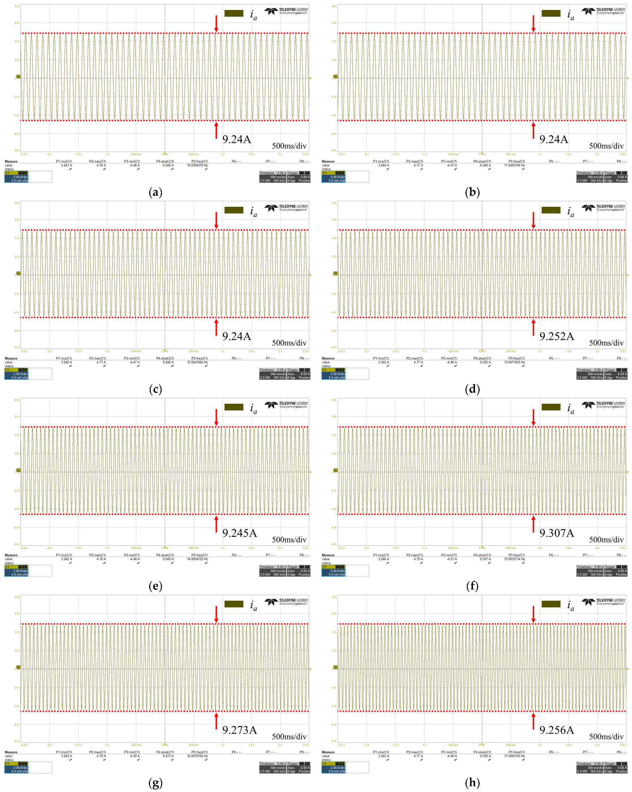 Energies 17 01699 g008a