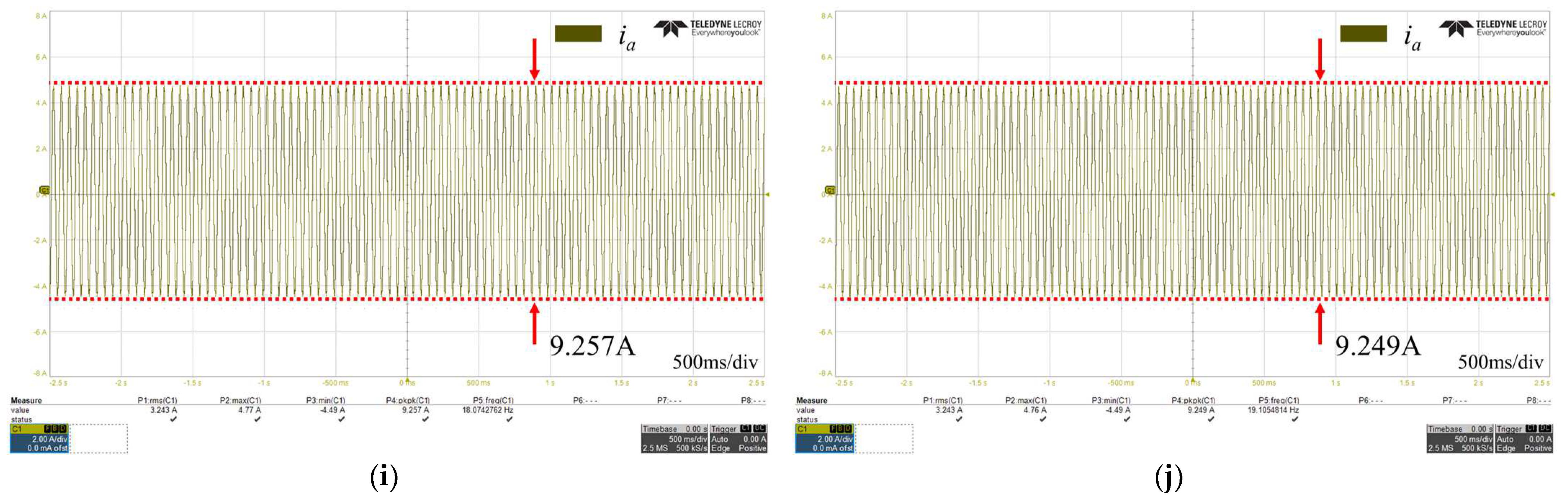 Energies 17 01699 g008b