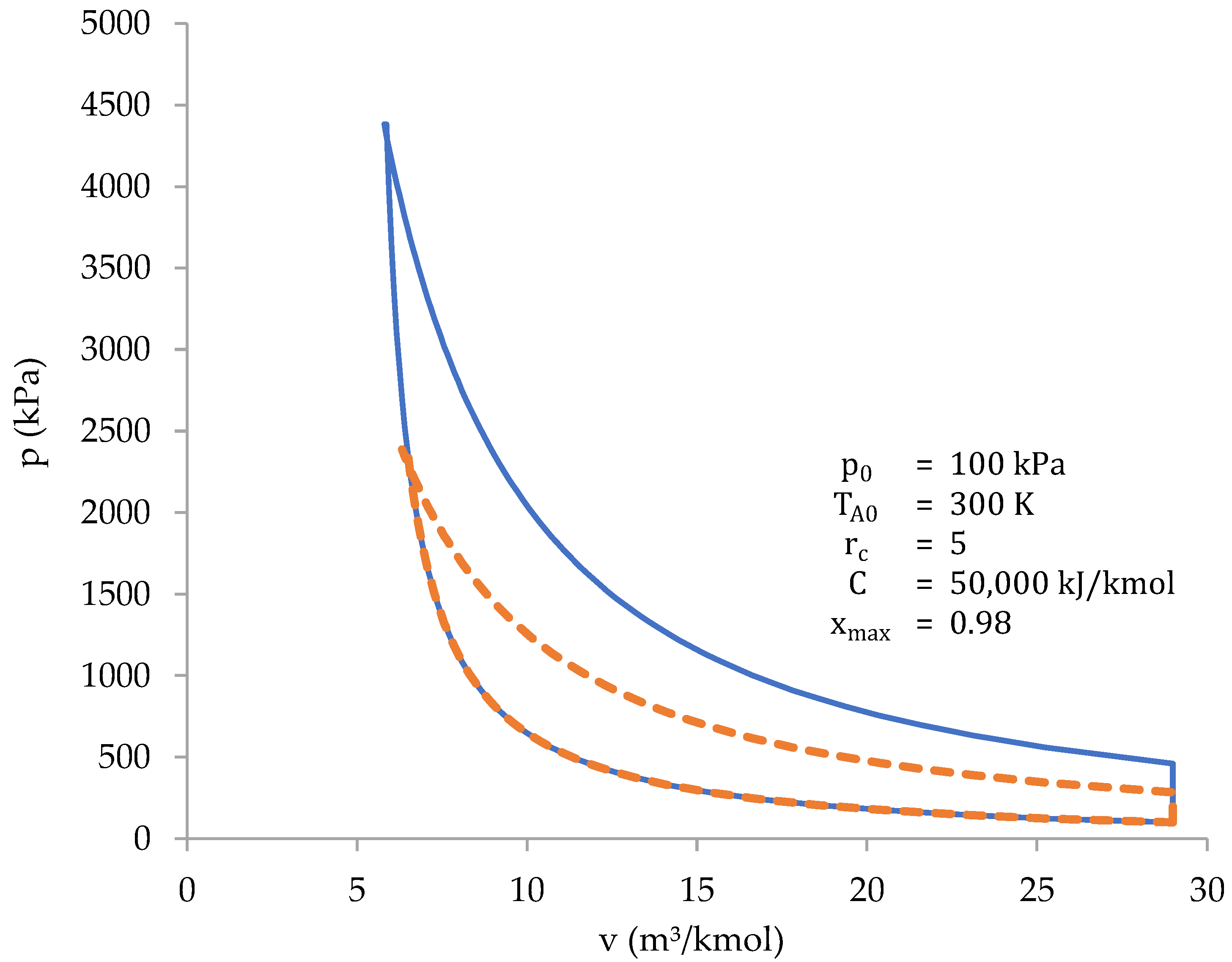 Energies 17 01700 g007