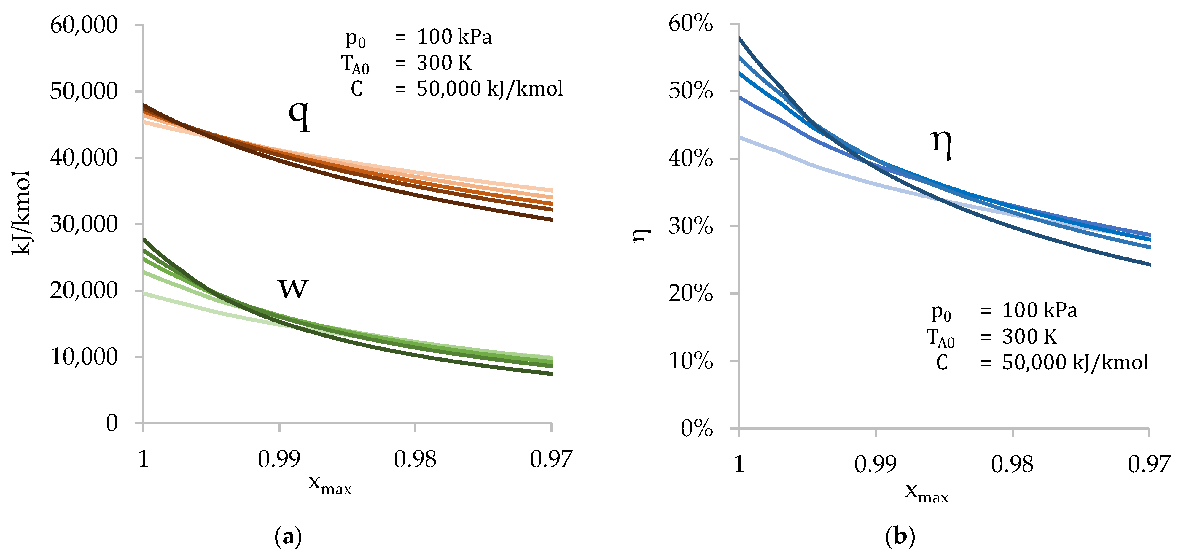 Energies 17 01700 g008