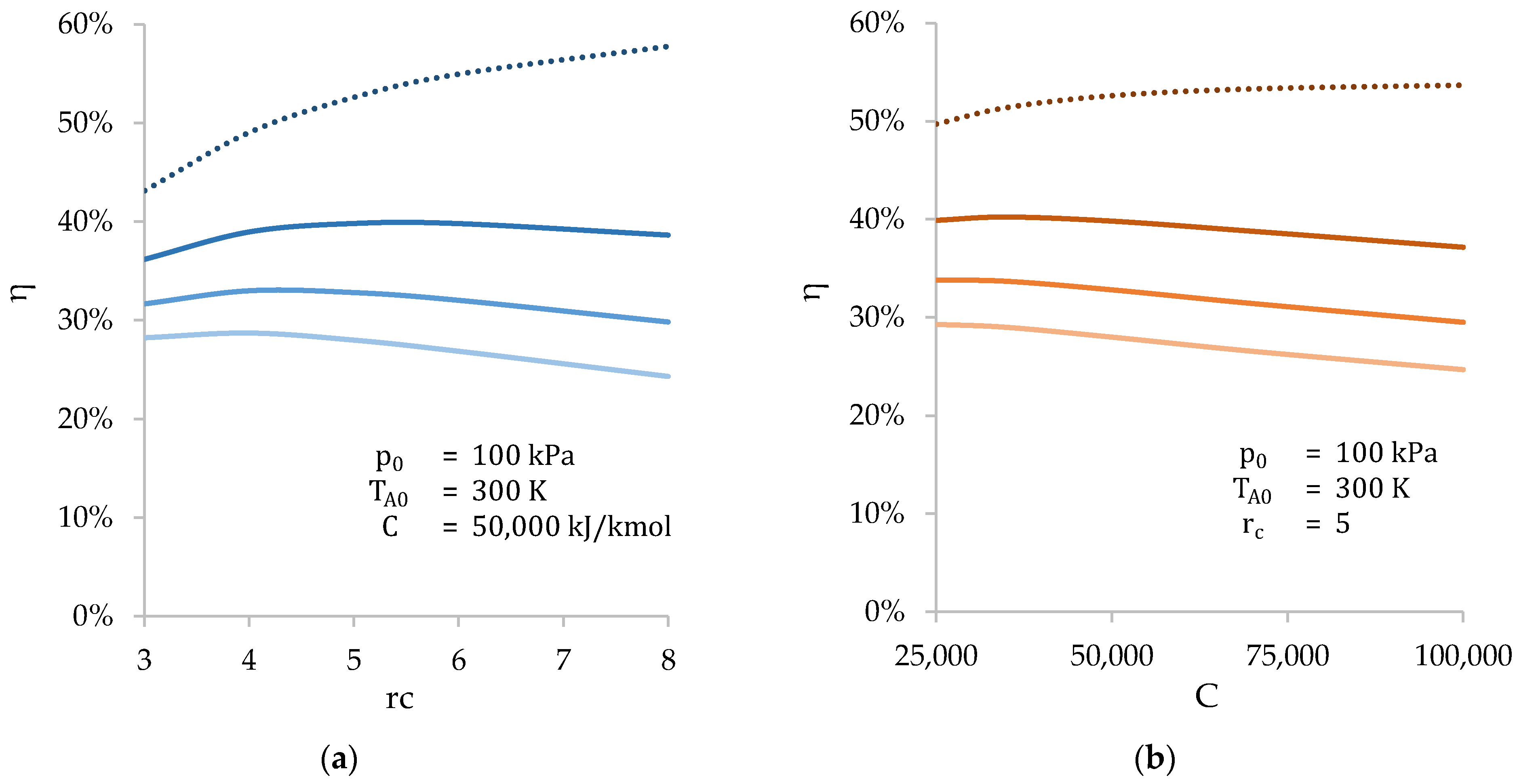 Energies 17 01700 g009