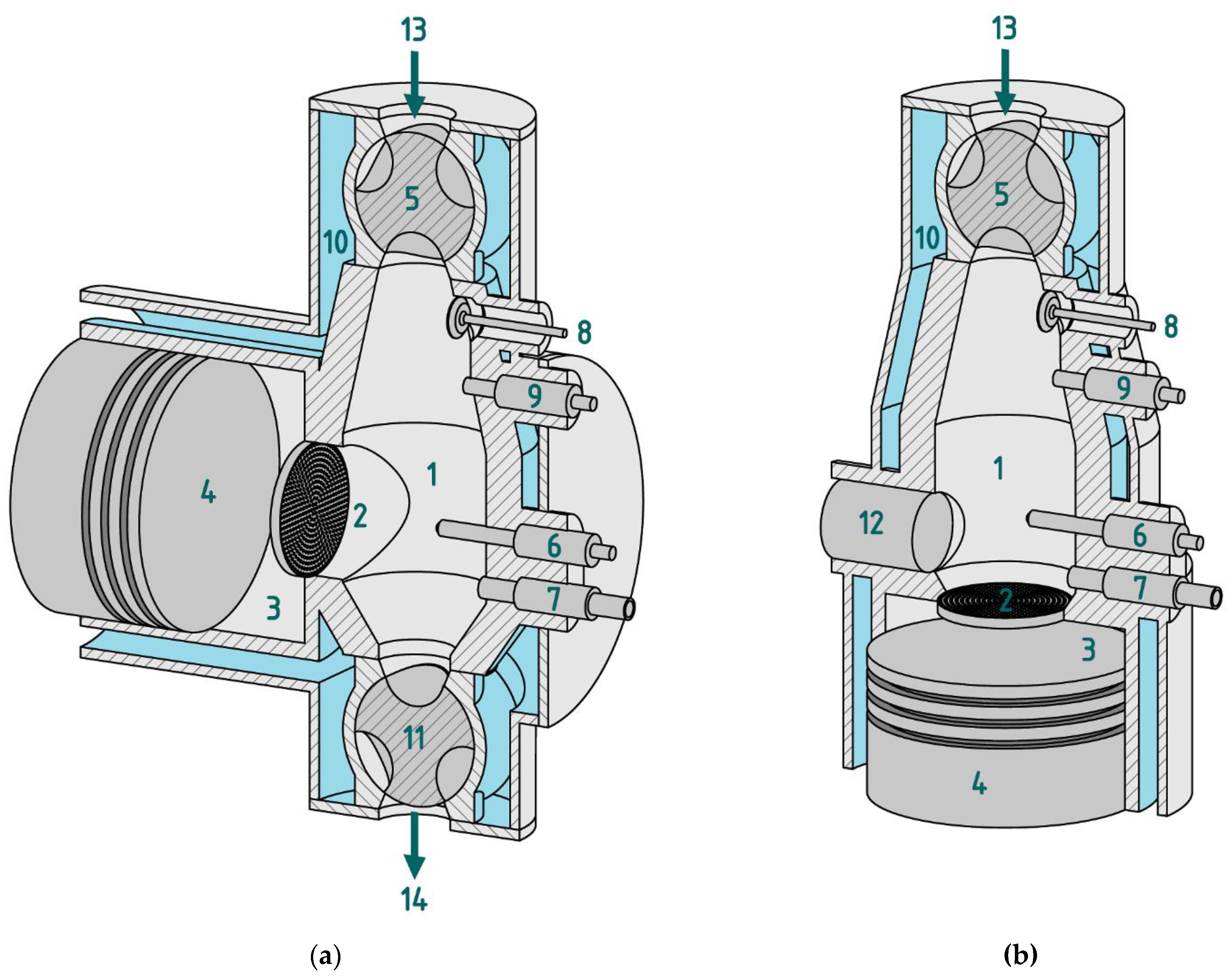 Energies 17 01700 g012