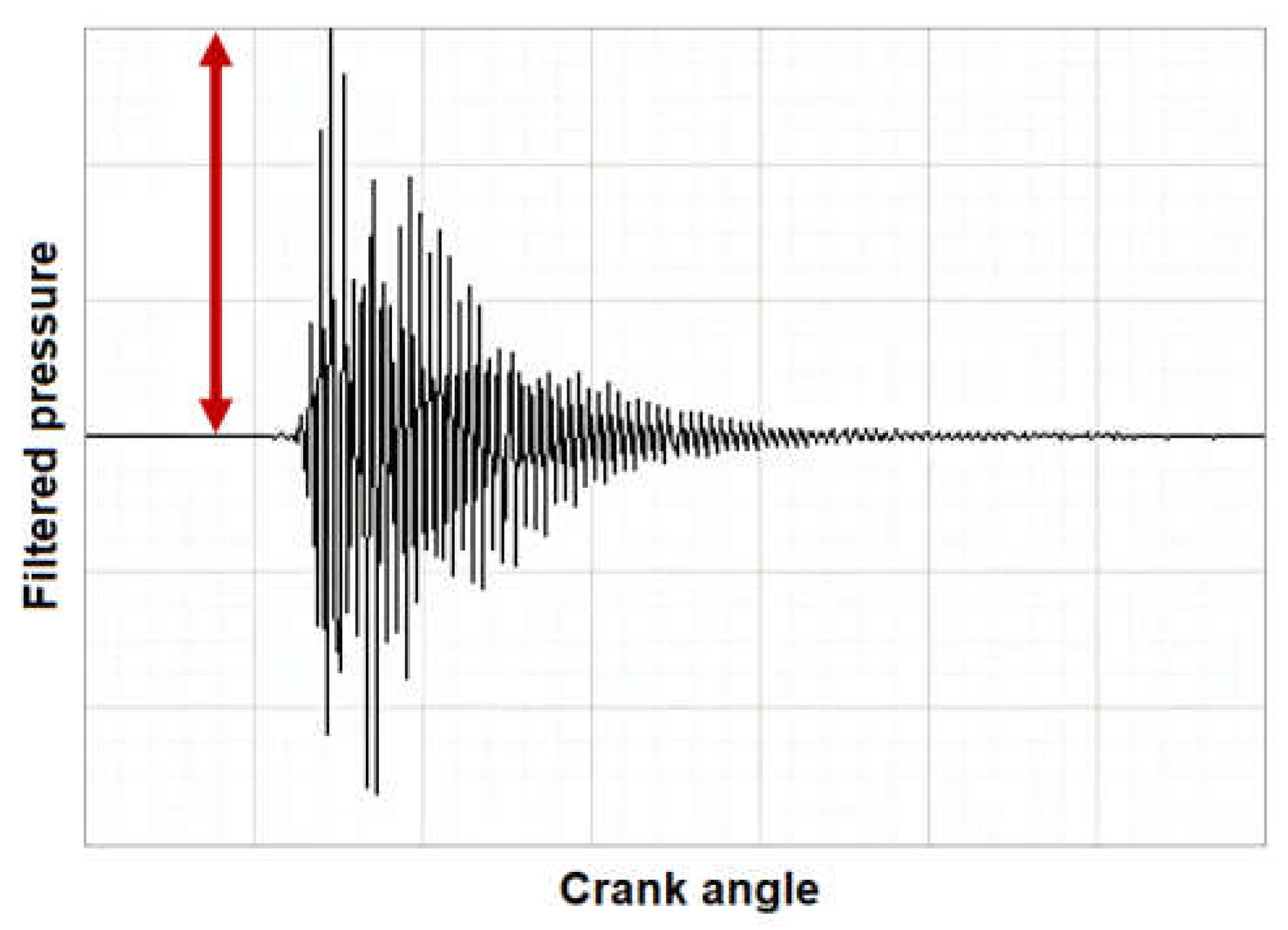 Energies 17 01701 g002