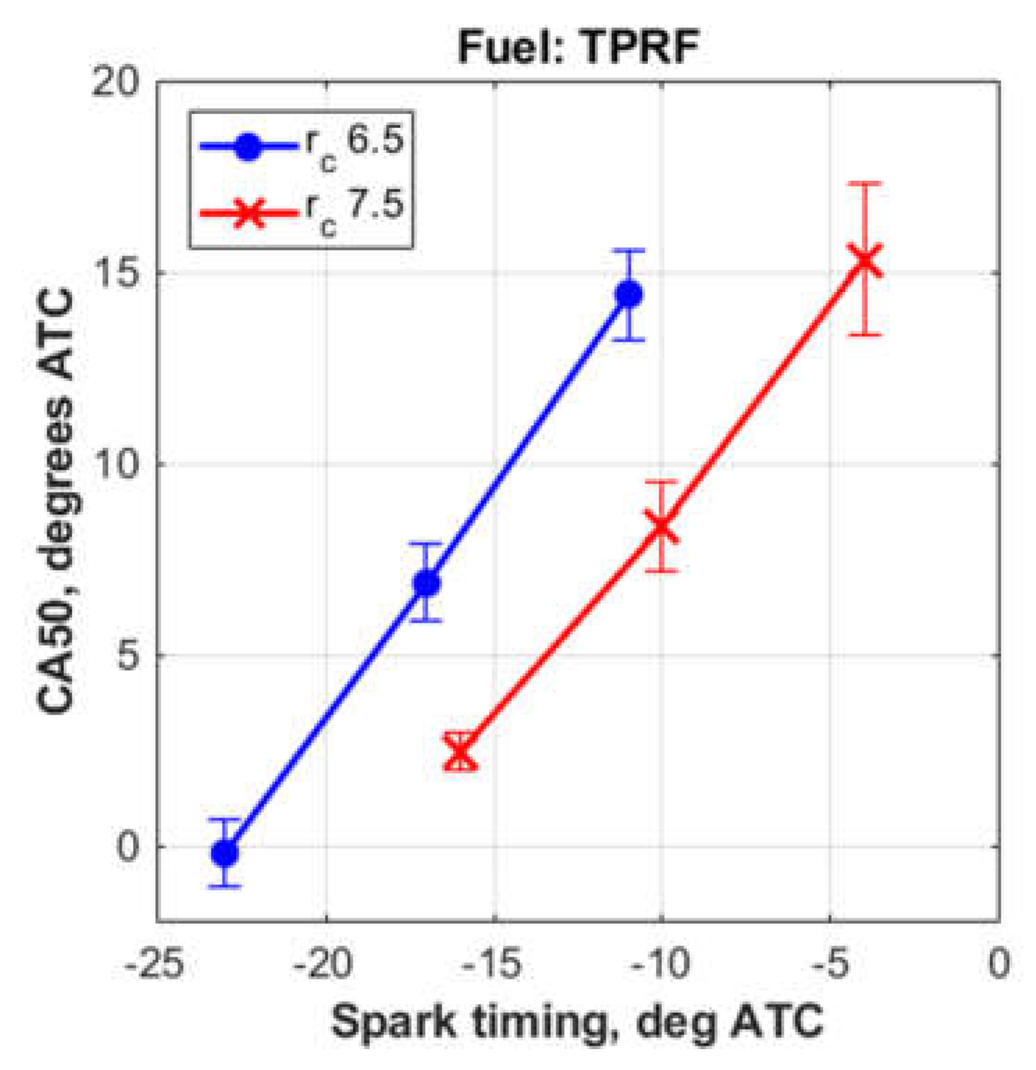 Energies 17 01701 g003