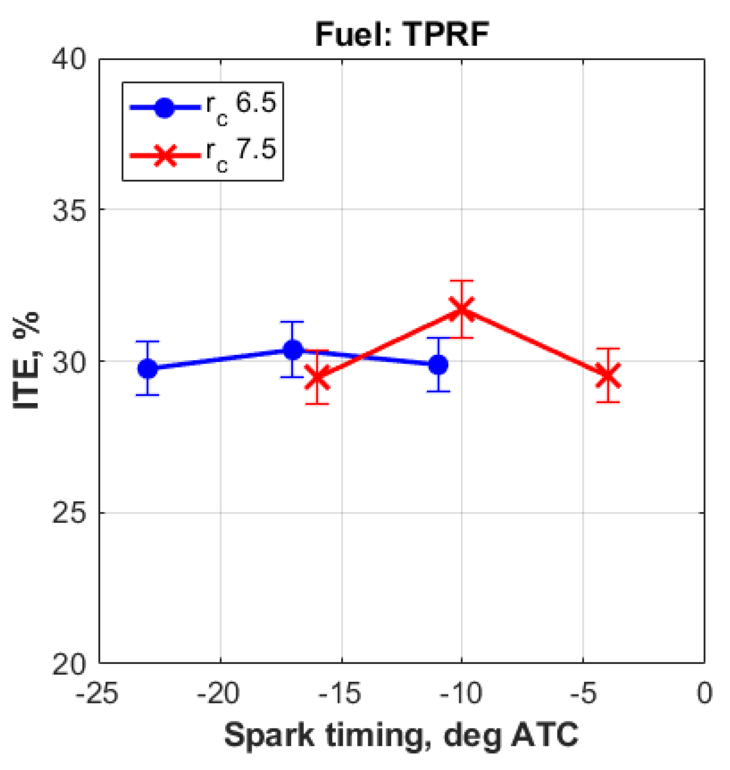 Energies 17 01701 g004