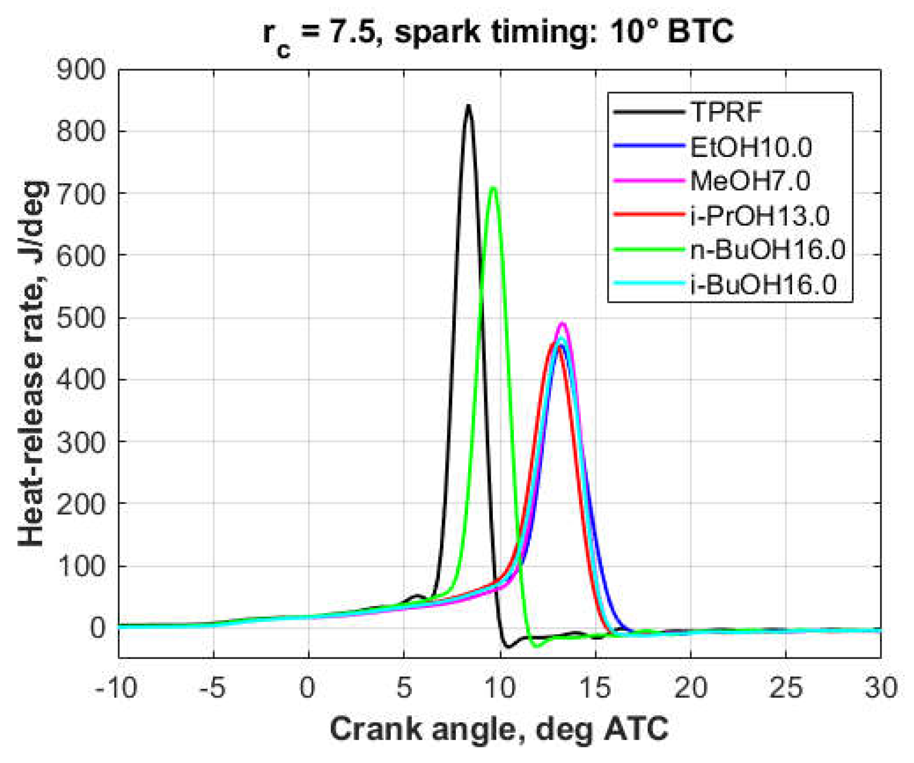 Energies 17 01701 g009