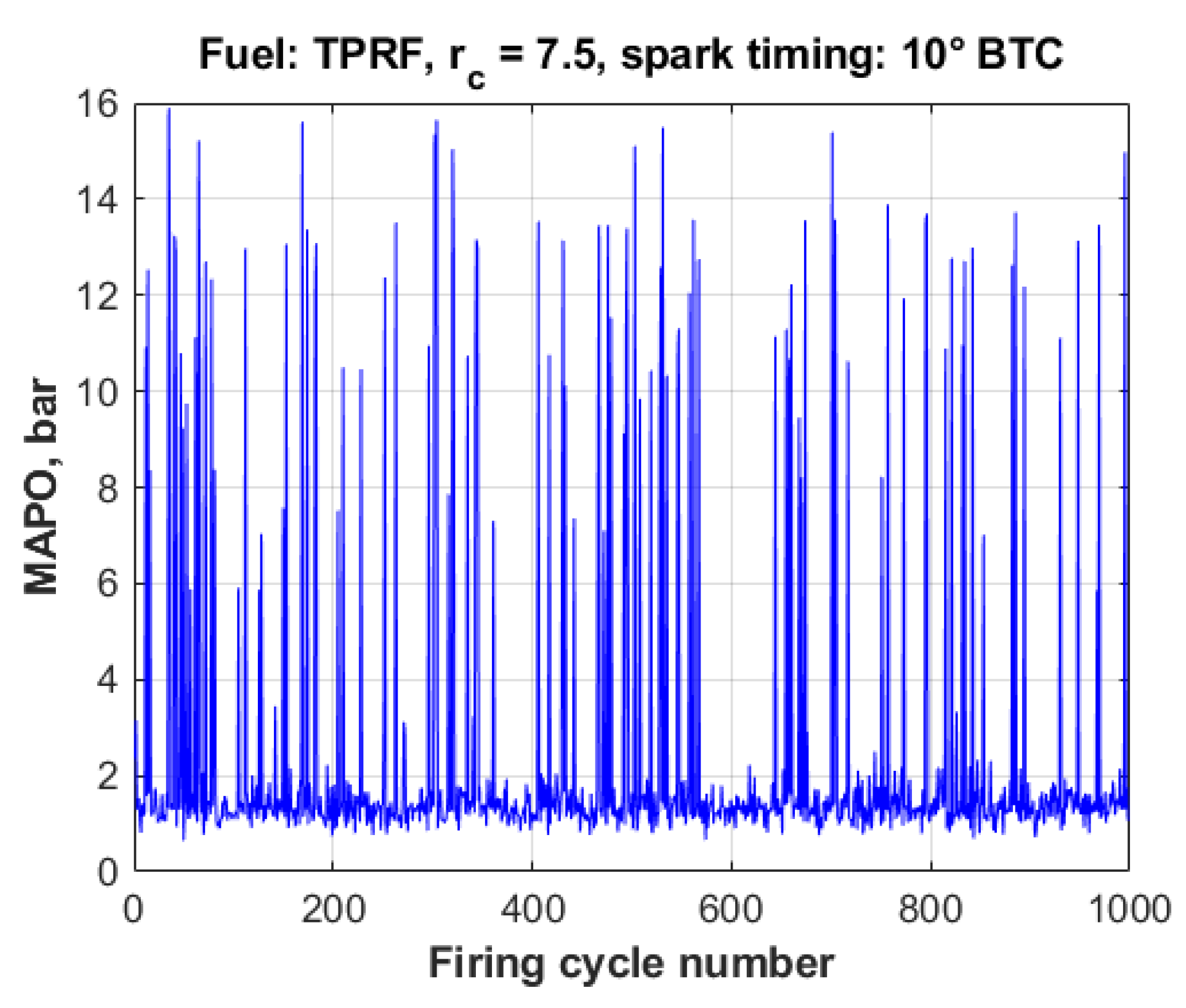 Energies 17 01701 g011