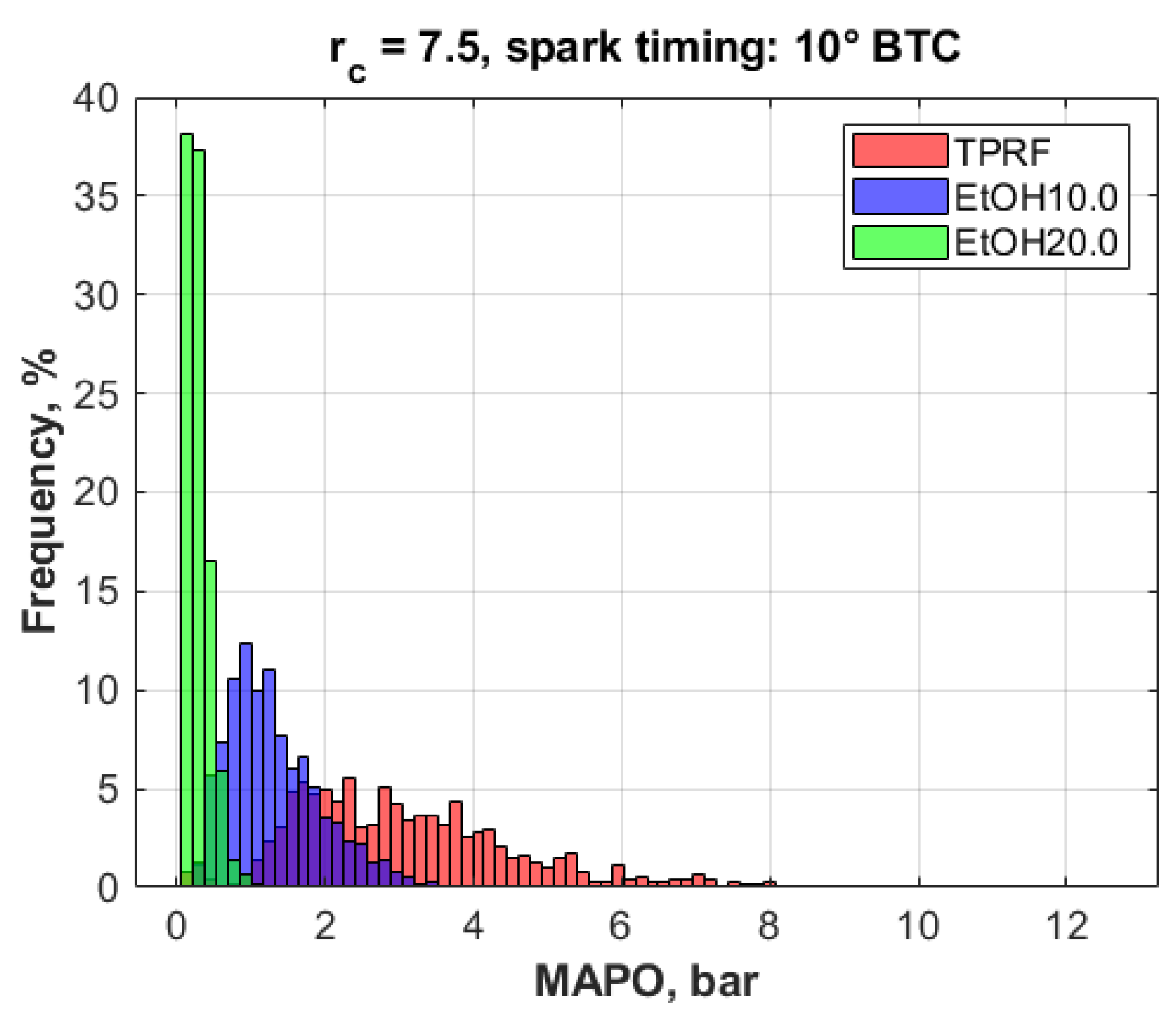 Energies 17 01701 g012