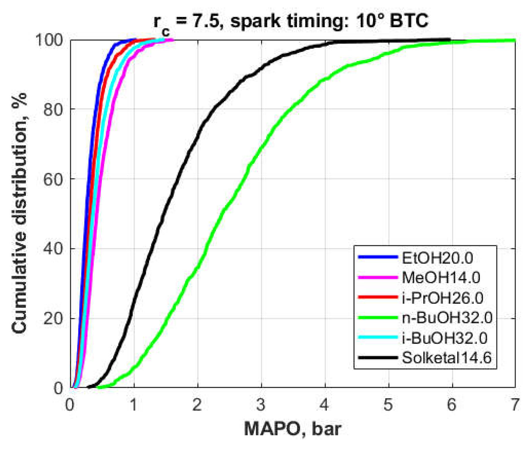 Energies 17 01701 g015