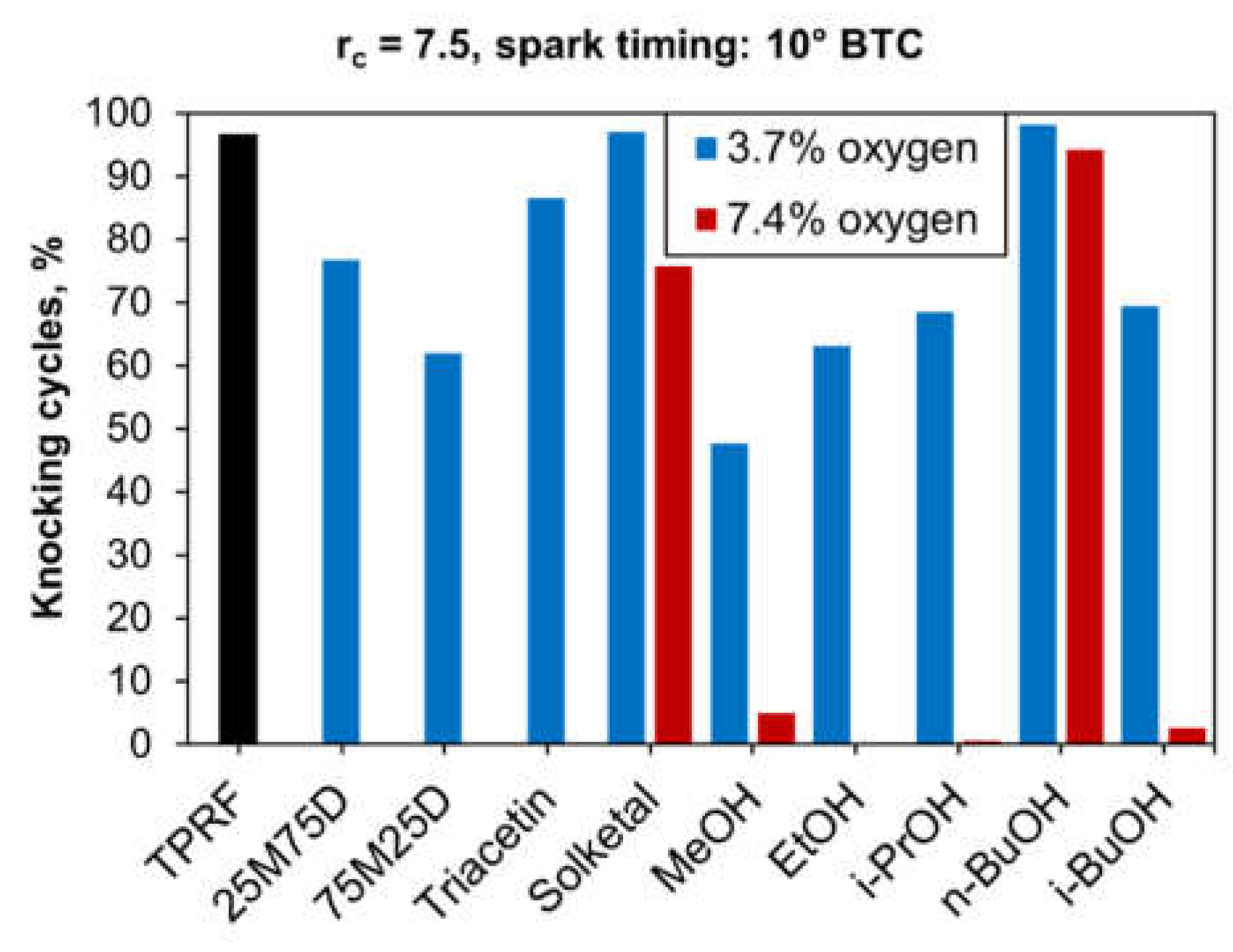 Energies 17 01701 g017