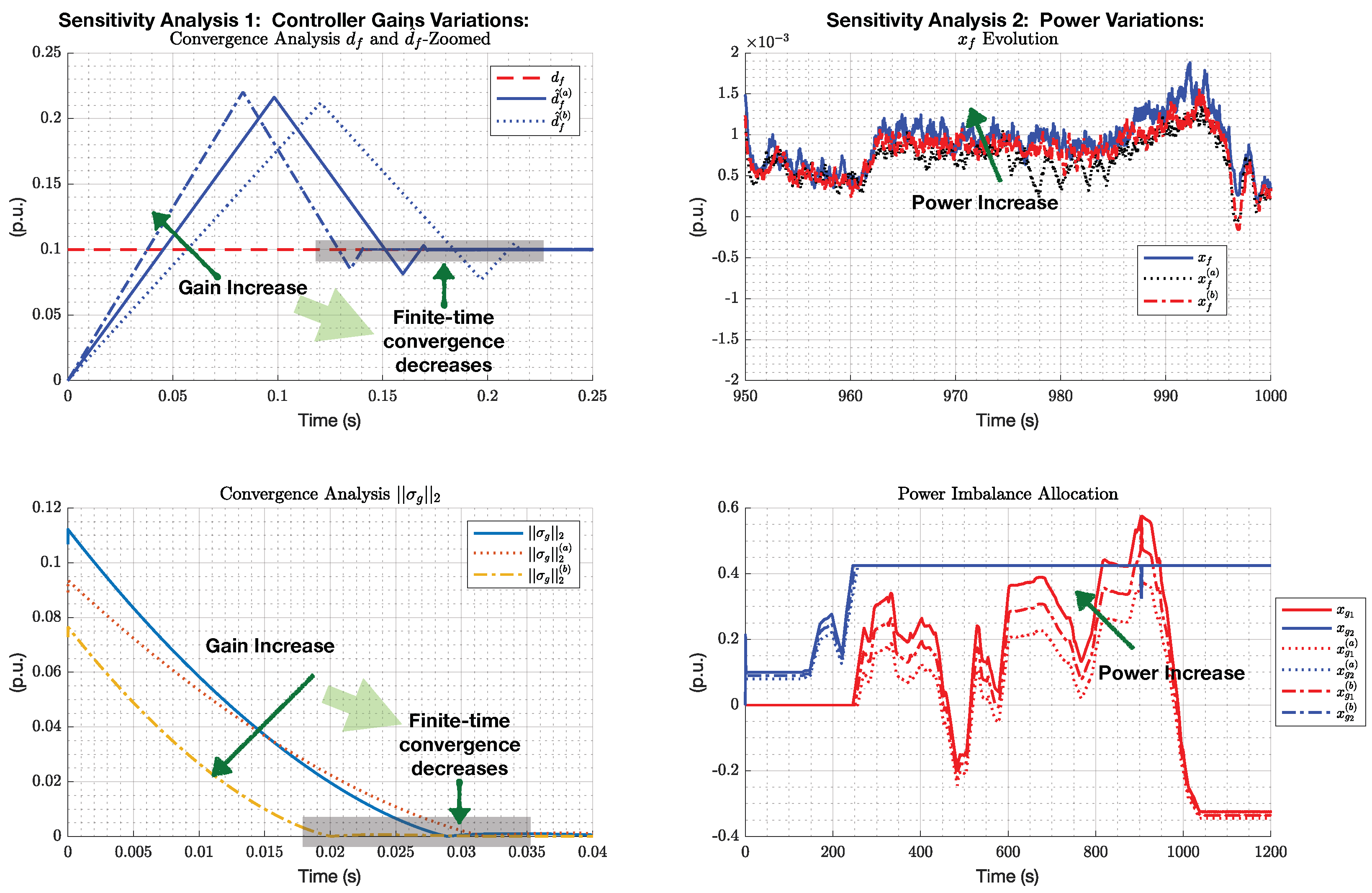 Energies 17 01703 g006