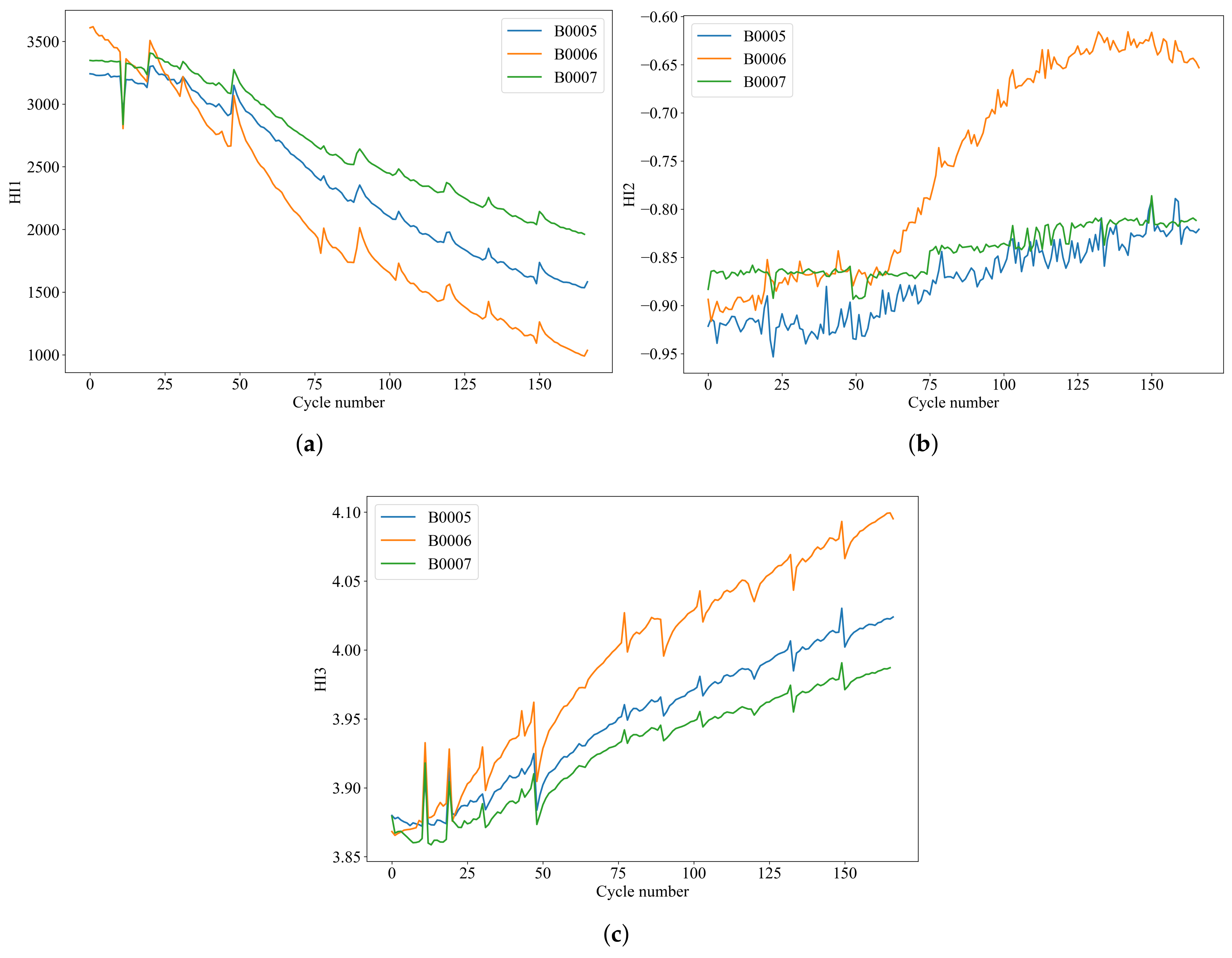 Energies 17 01704 g003