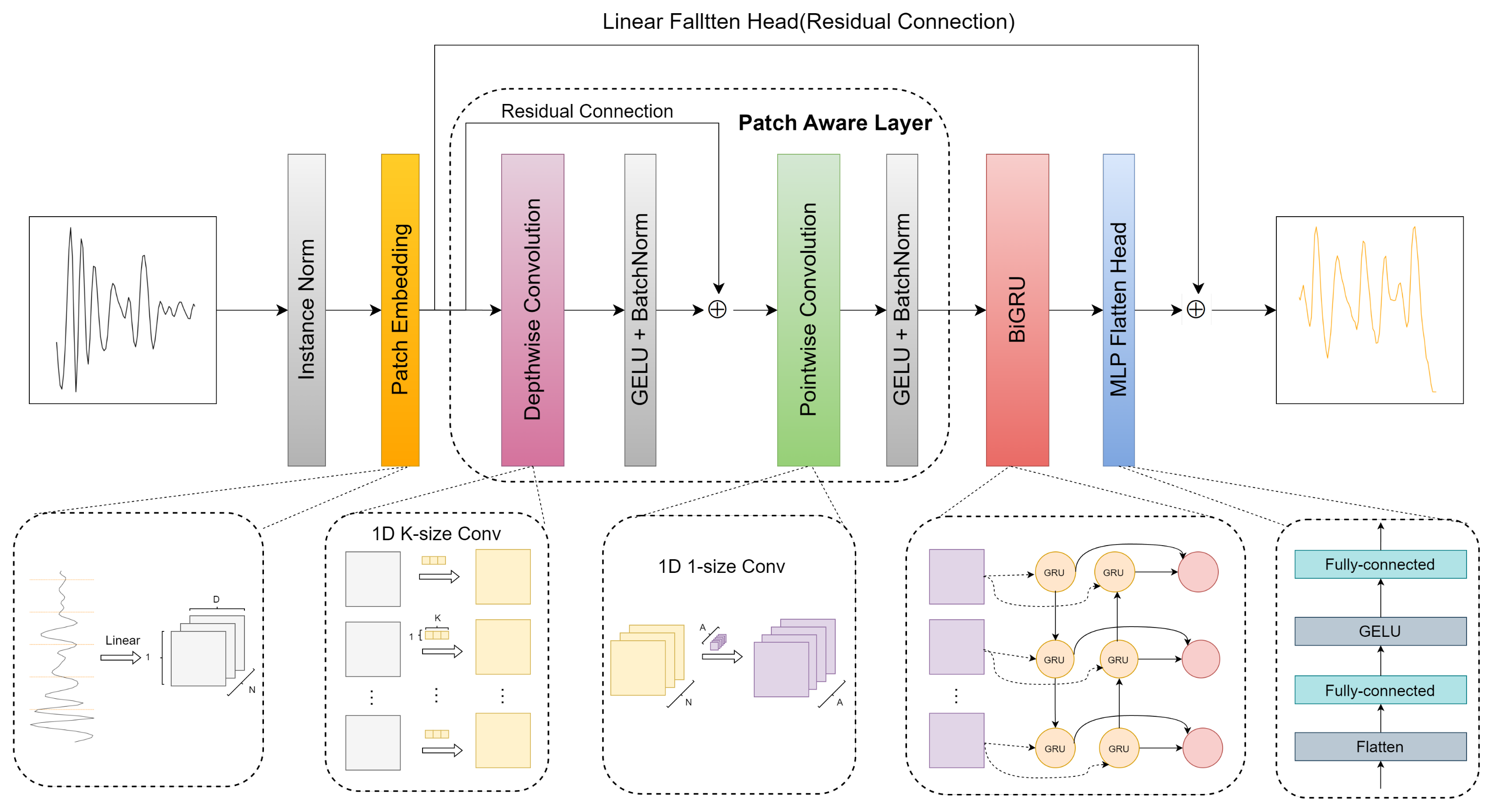Energies 17 01704 g005